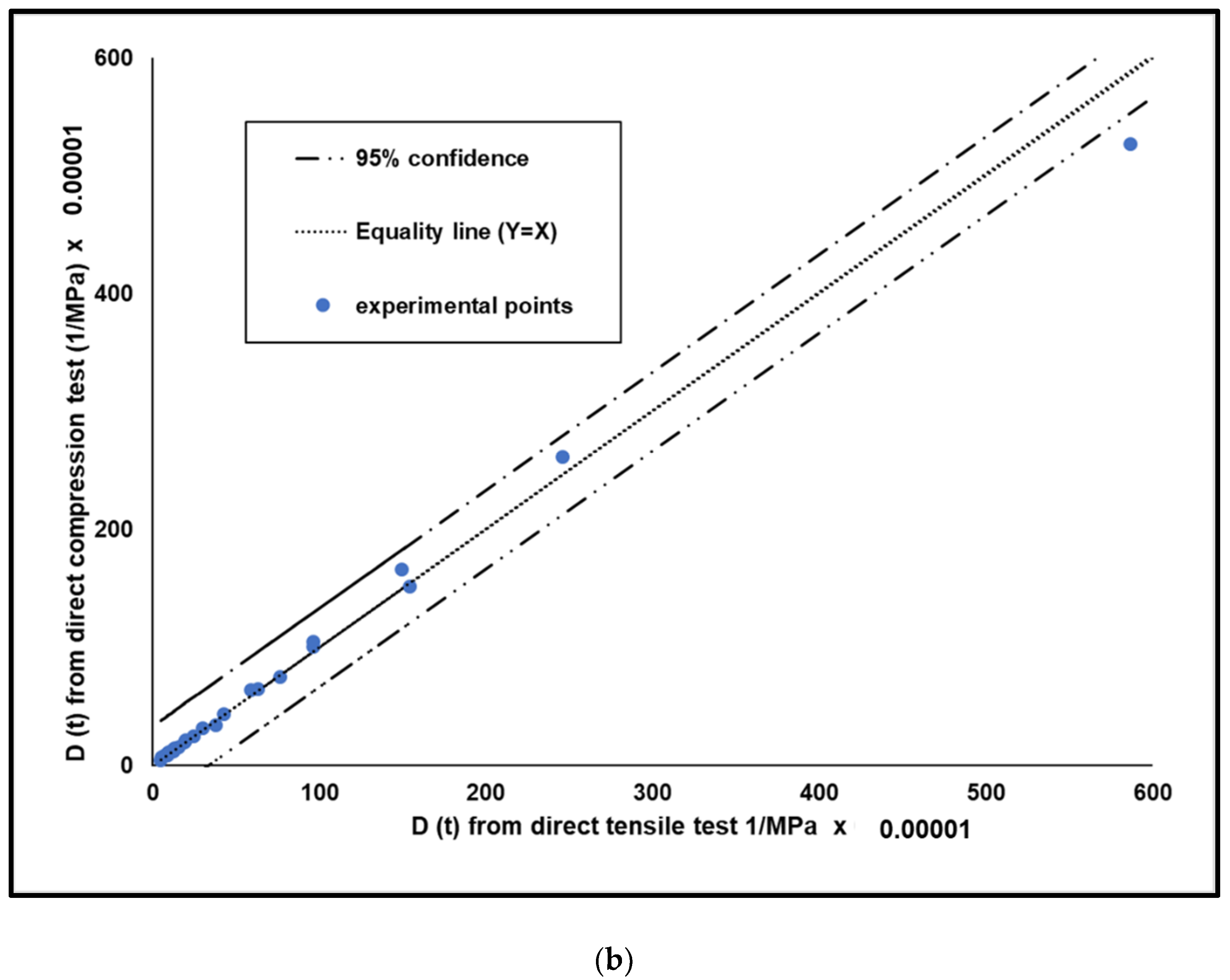 Materials 13 01945 g011b