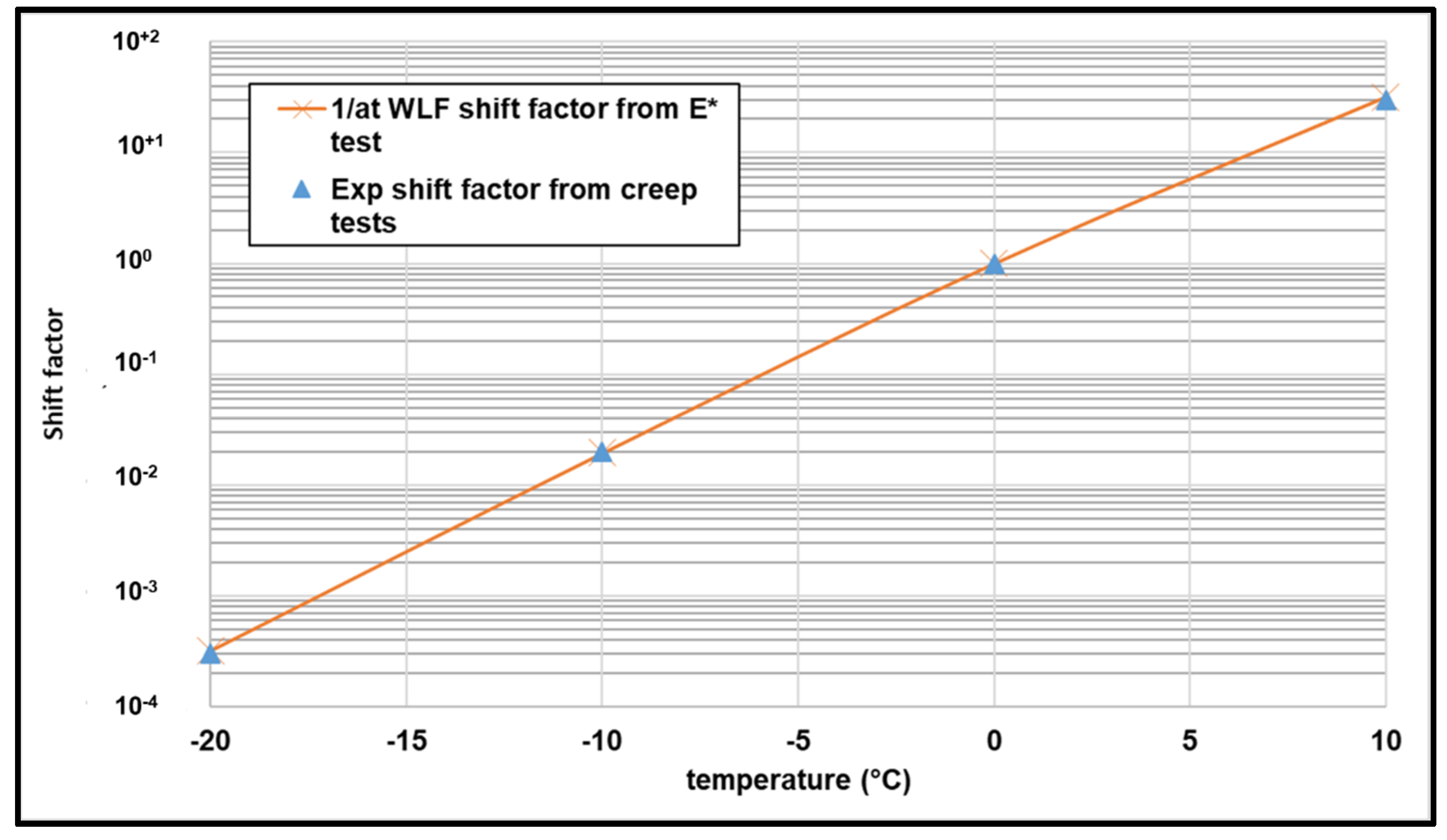 Materials 13 01945 g012