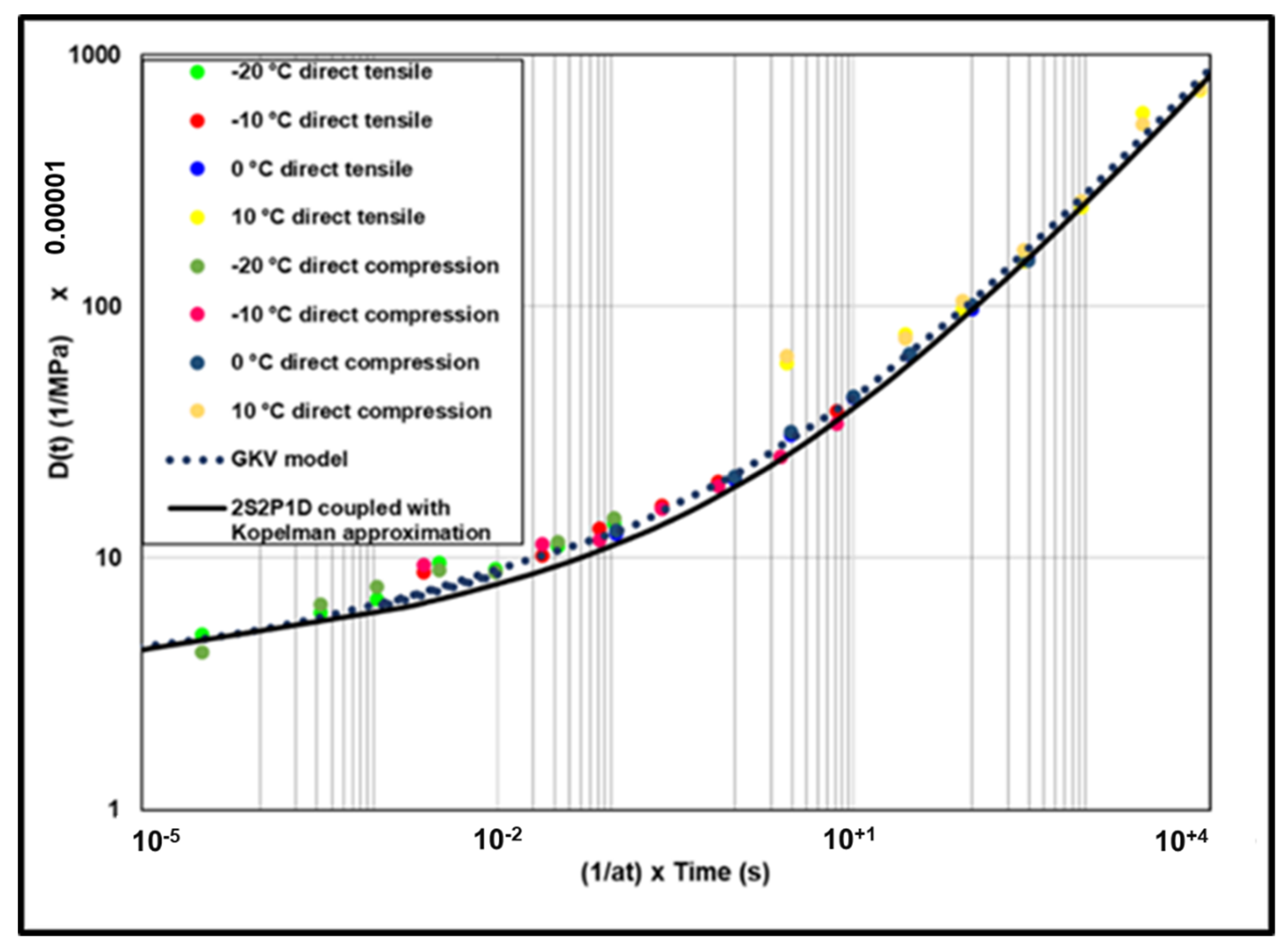 Materials 13 01945 g013