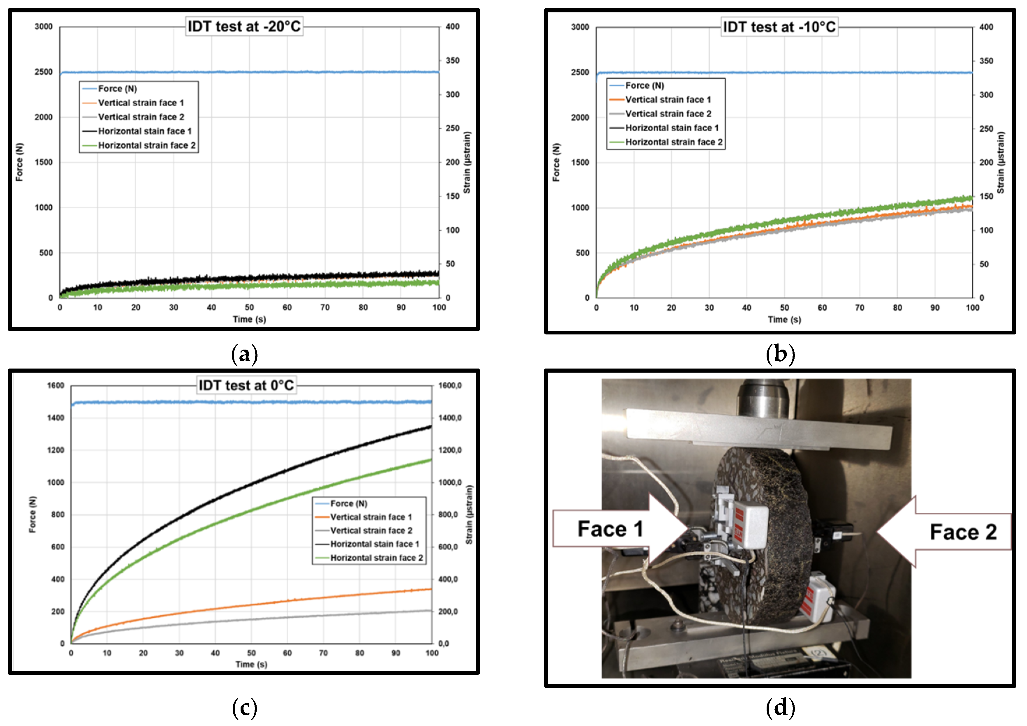 Materials 13 01945 g014
