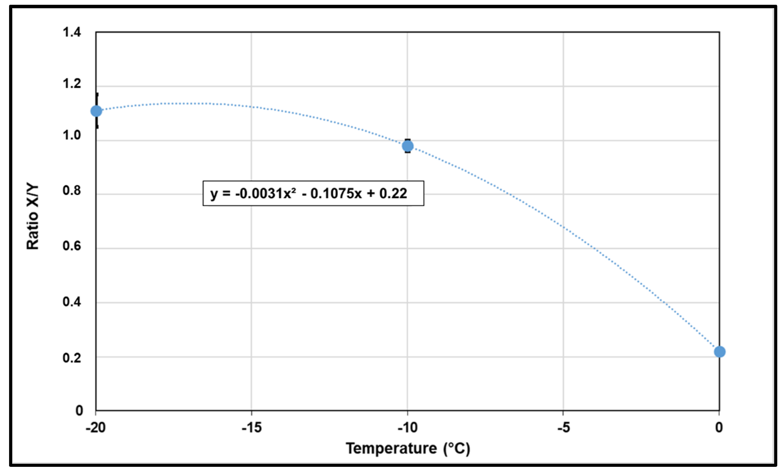 Materials 13 01945 g015
