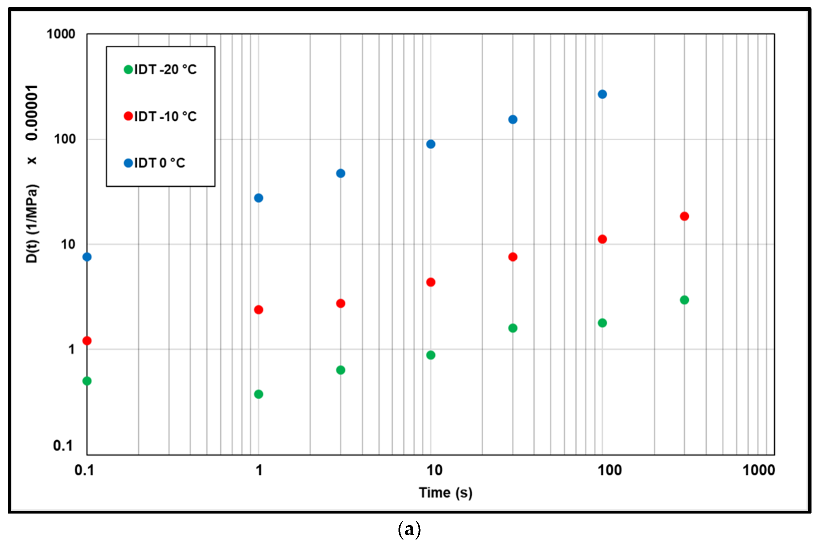 Materials 13 01945 g016a