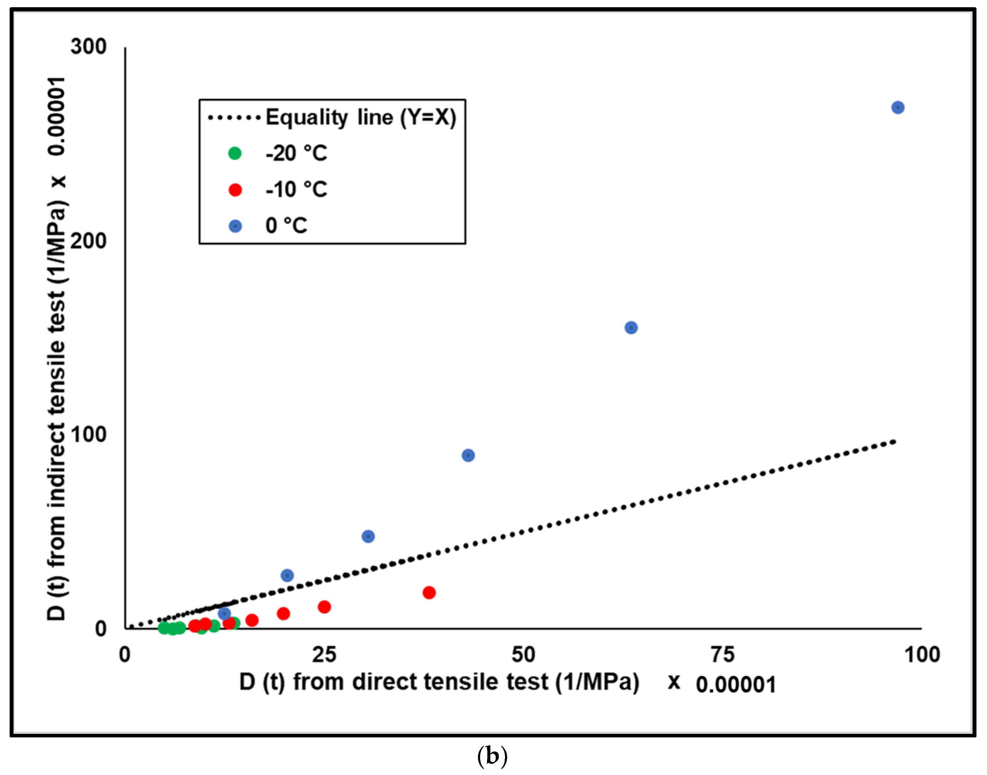 Materials 13 01945 g016b