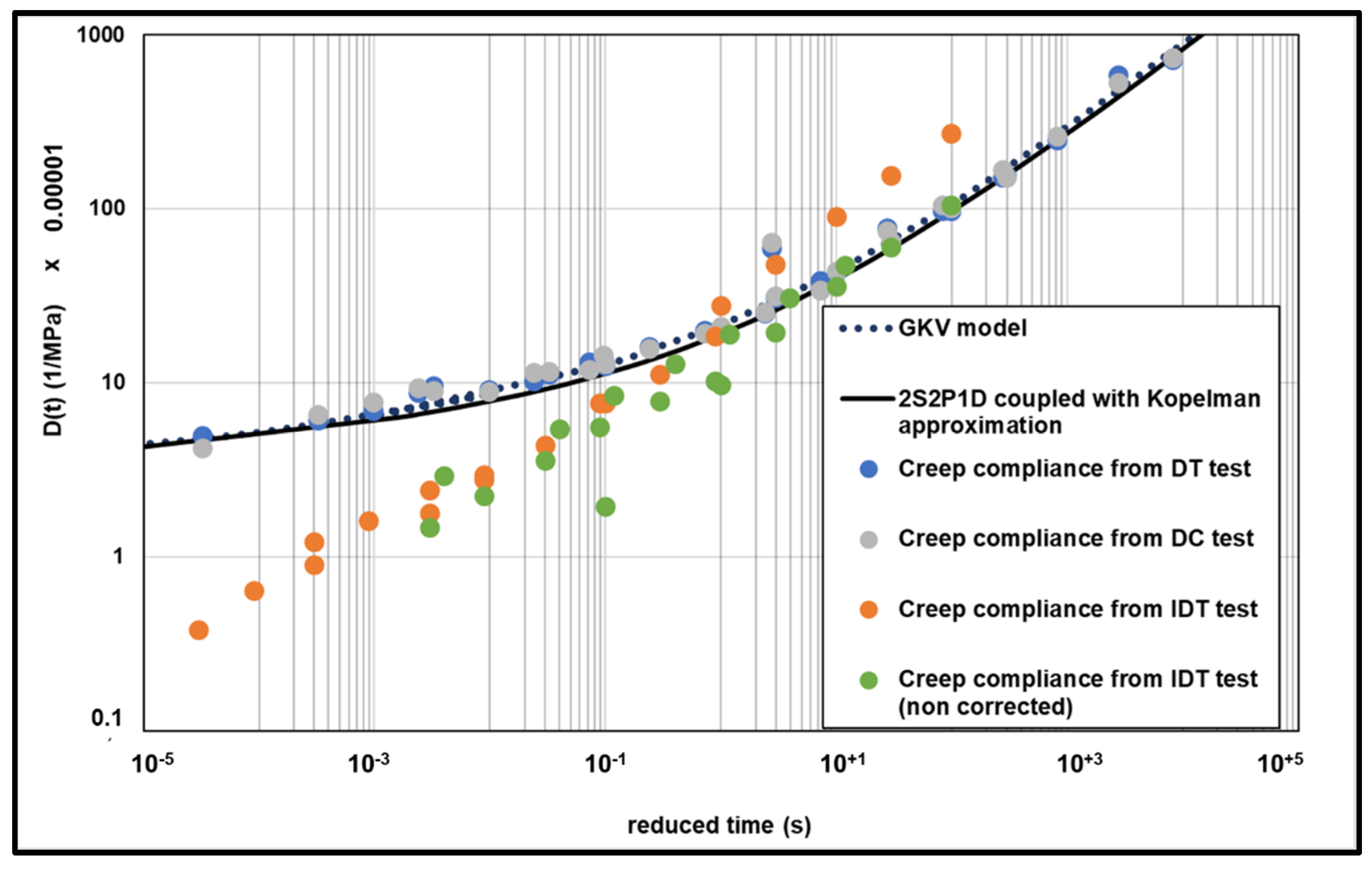 Materials 13 01945 g017