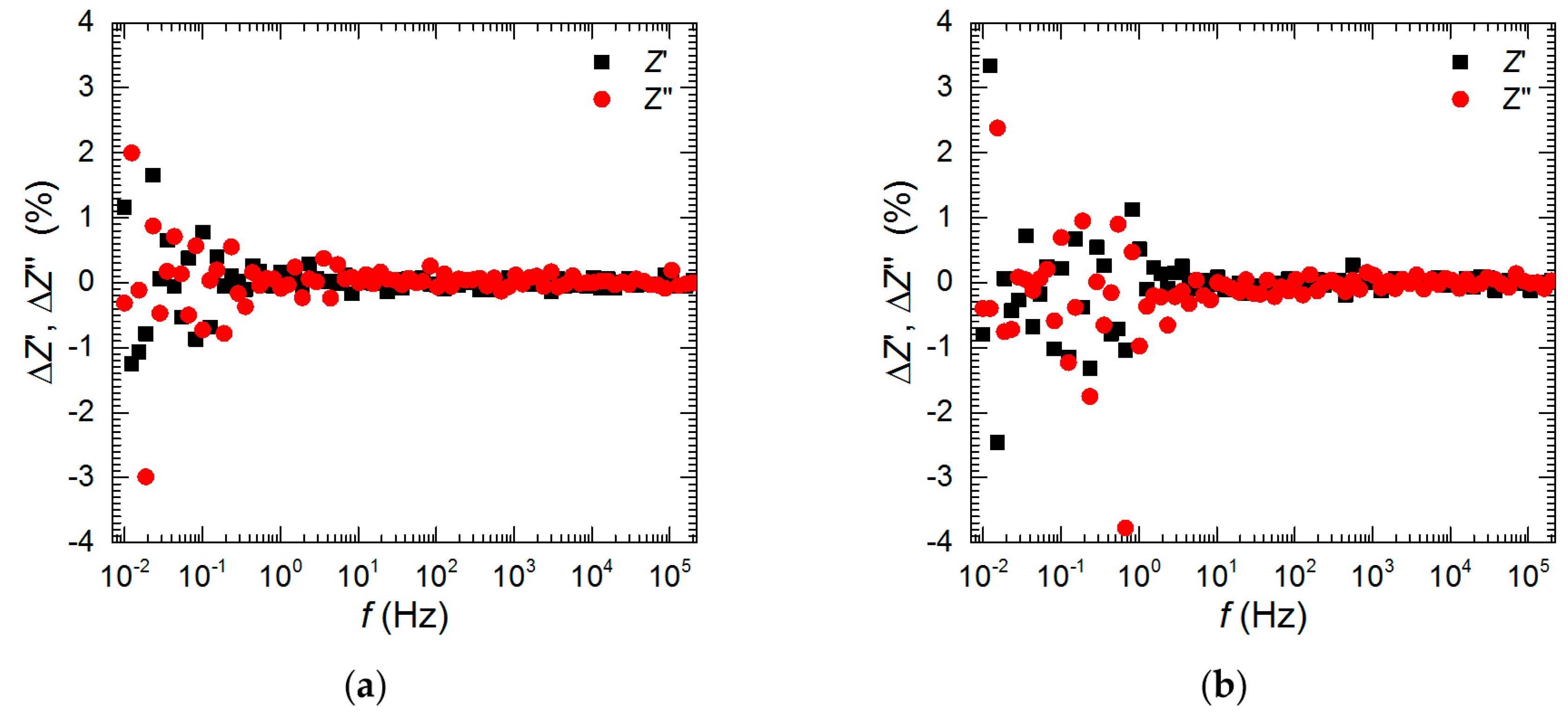 Materials 13 01946 g001