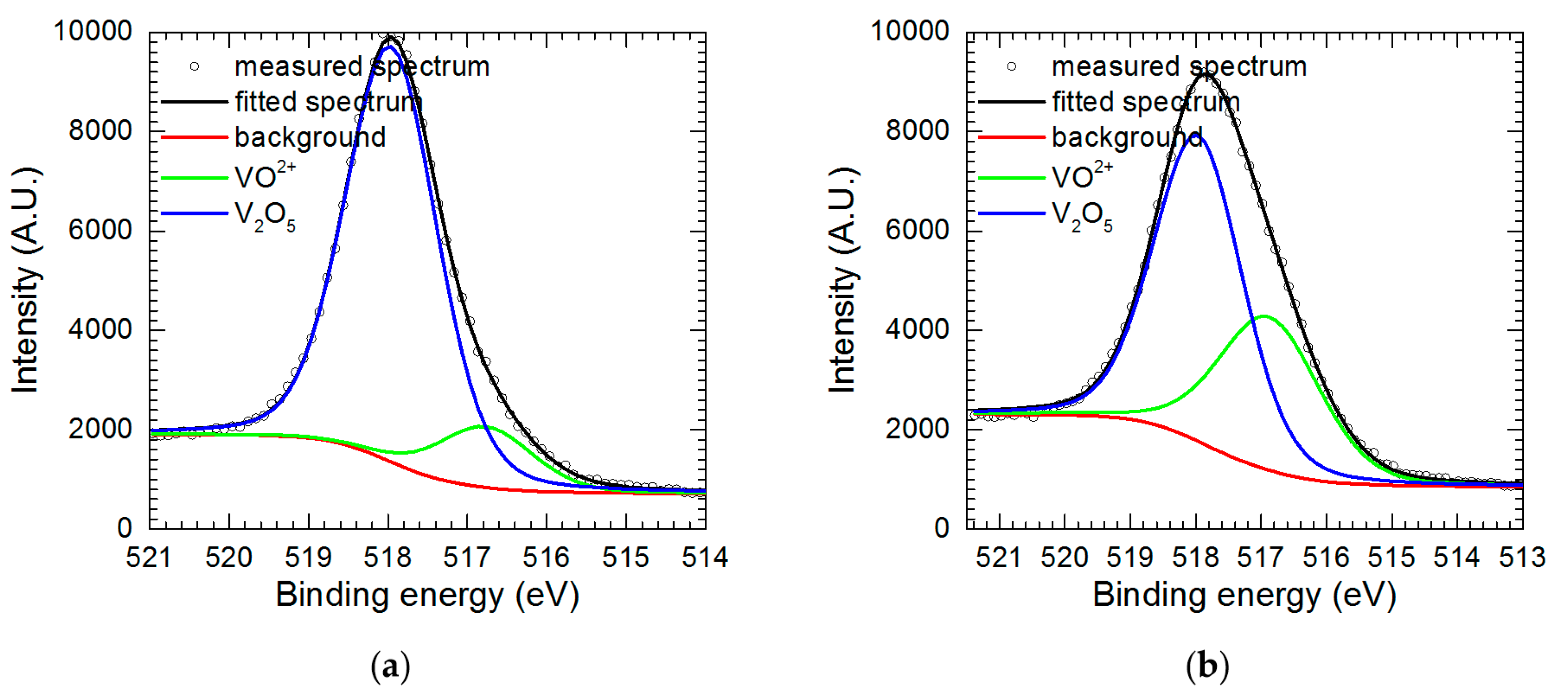Materials 13 01946 g008