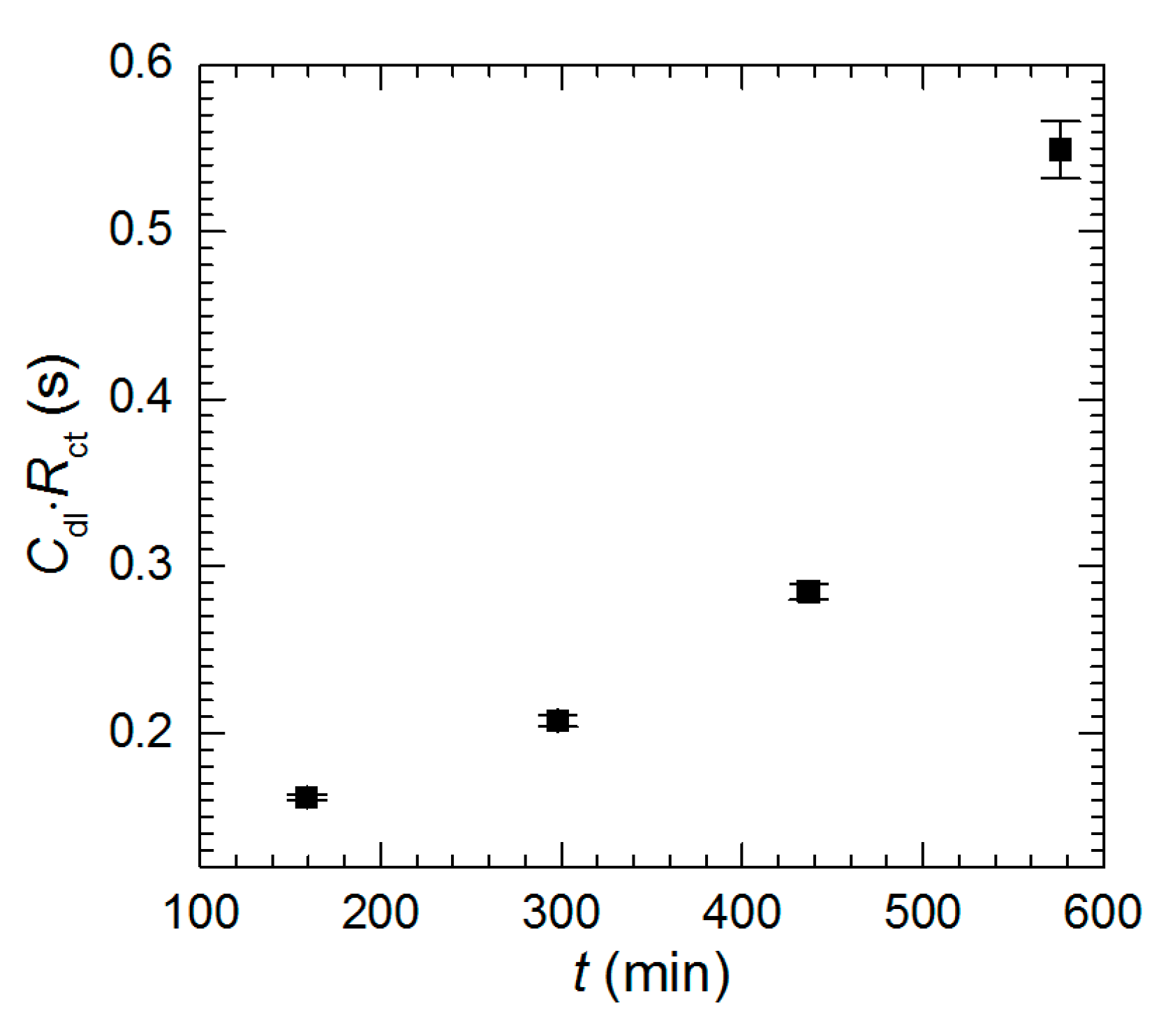 Materials 13 01946 g015