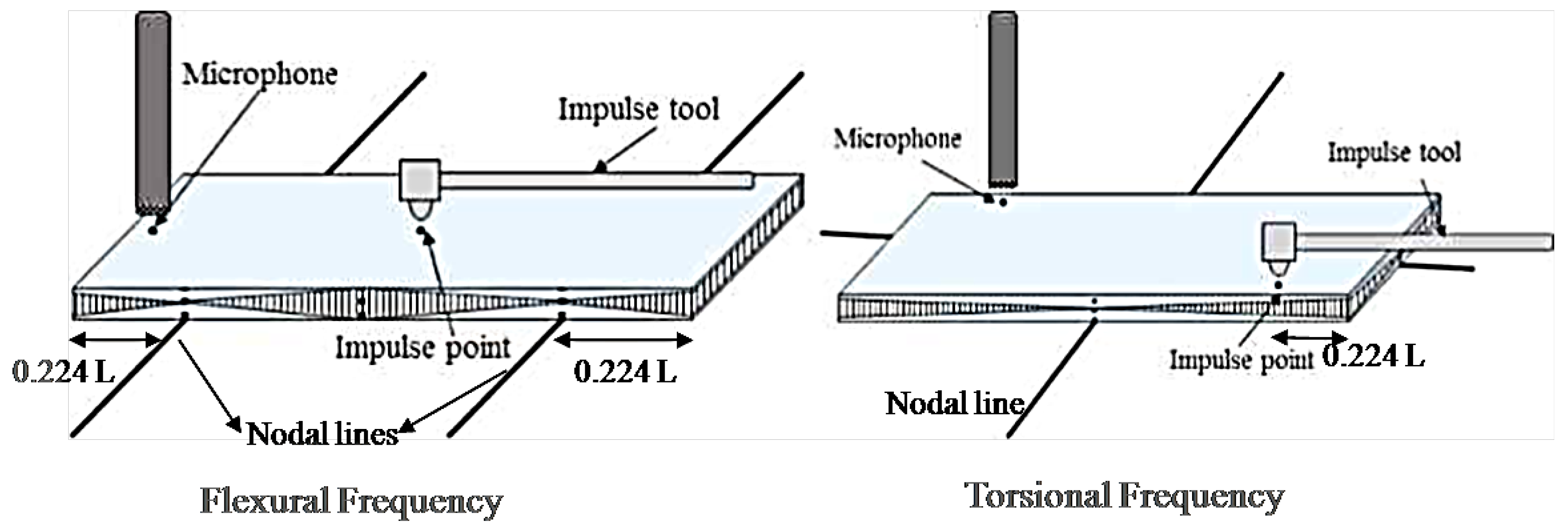 Materials 13 01948 g004