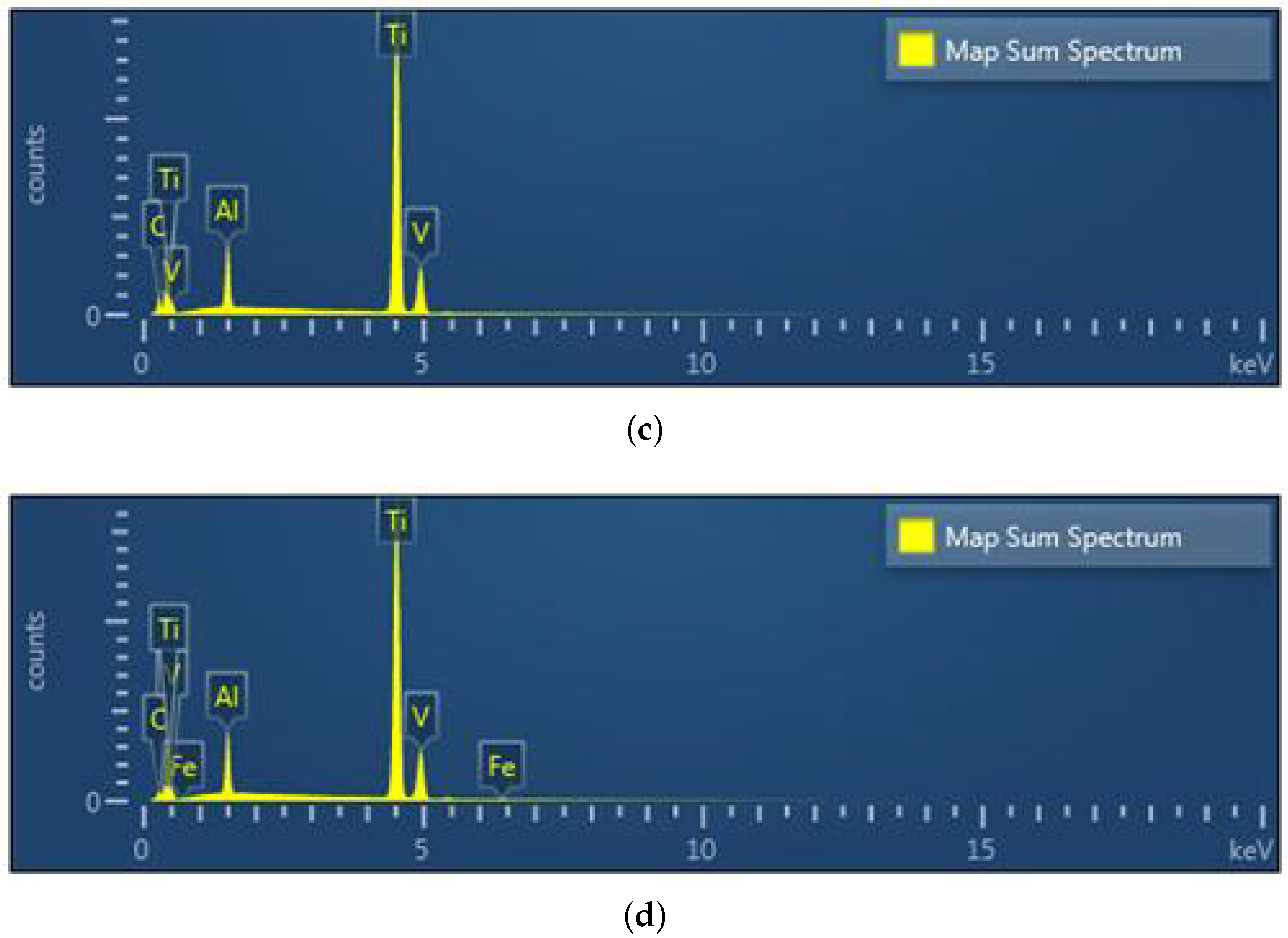 Materials 13 01948 g017b