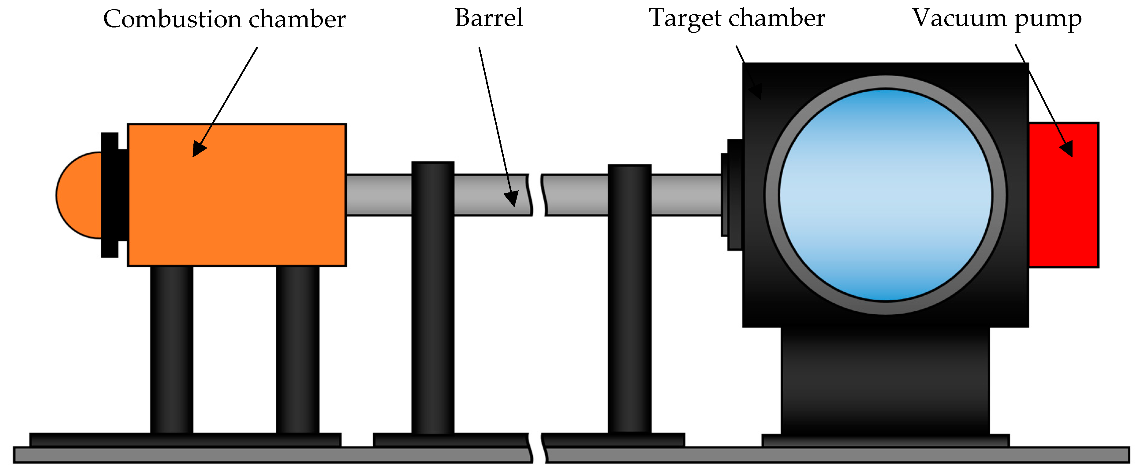 Materials 13 01949 g001