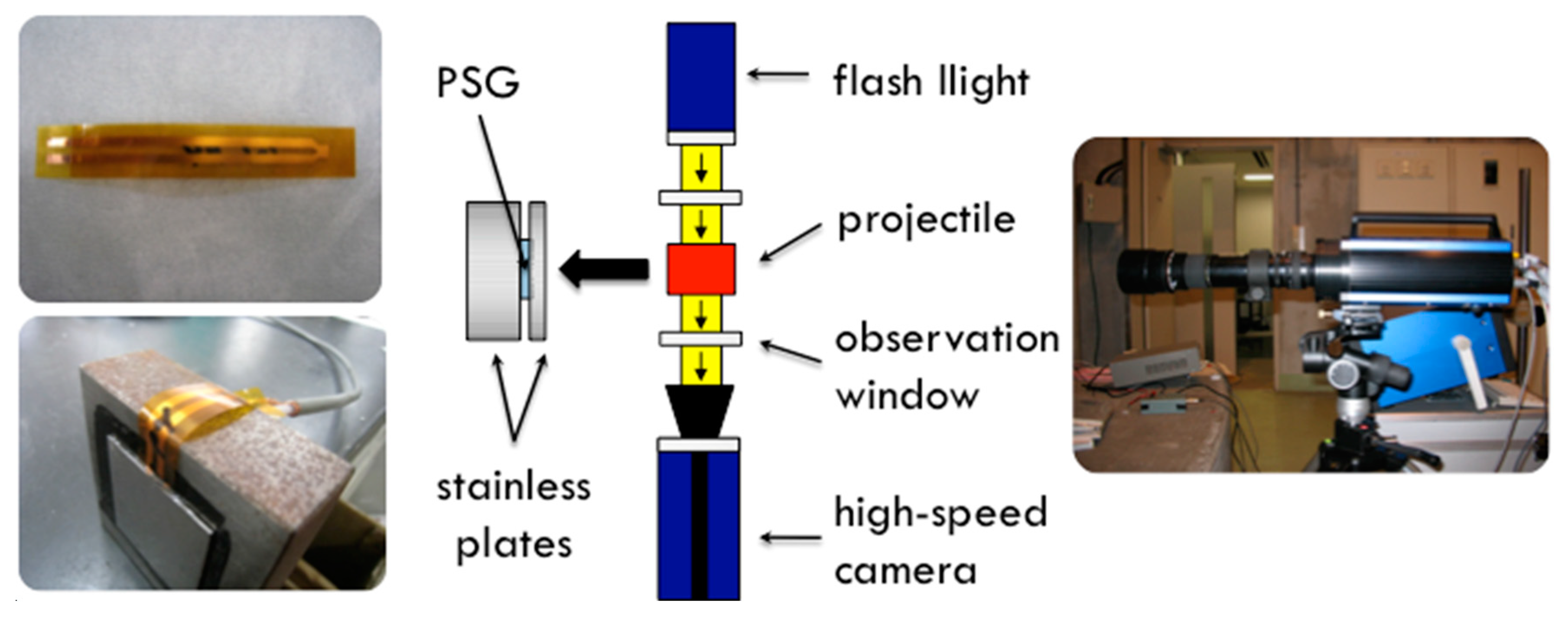 Materials 13 01949 g004