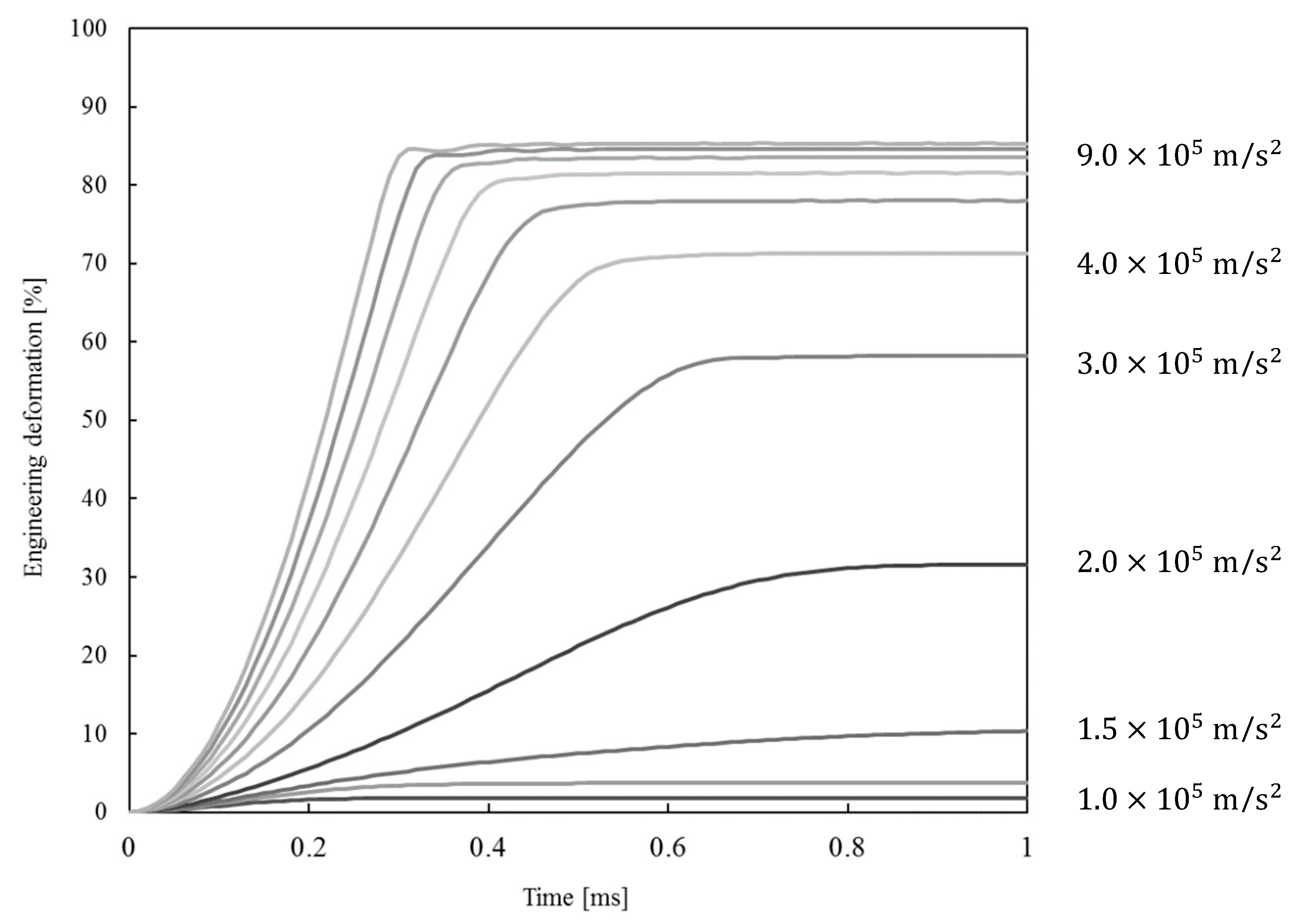 Materials 13 01949 g008