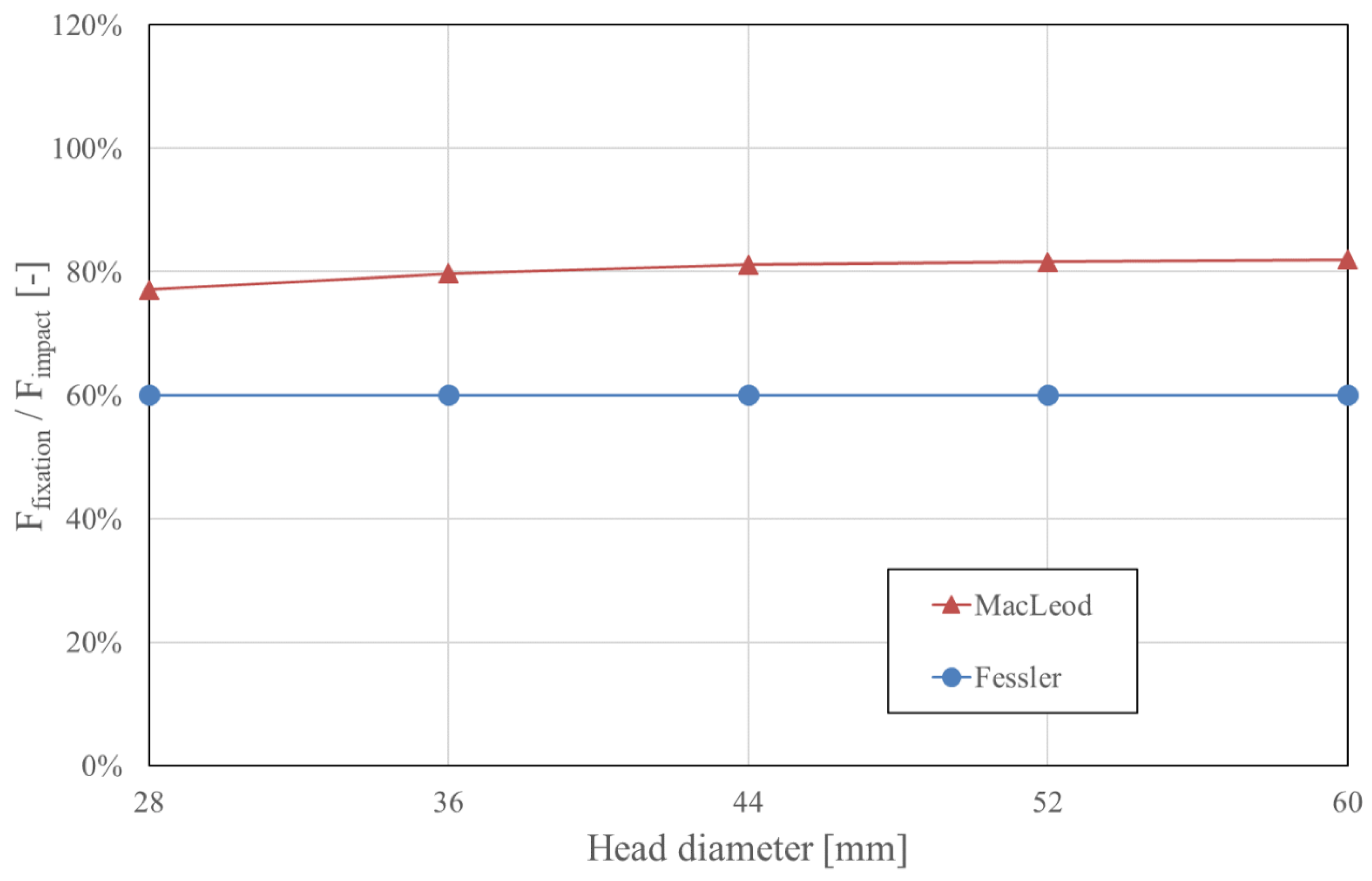 Materials 13 01950 g003