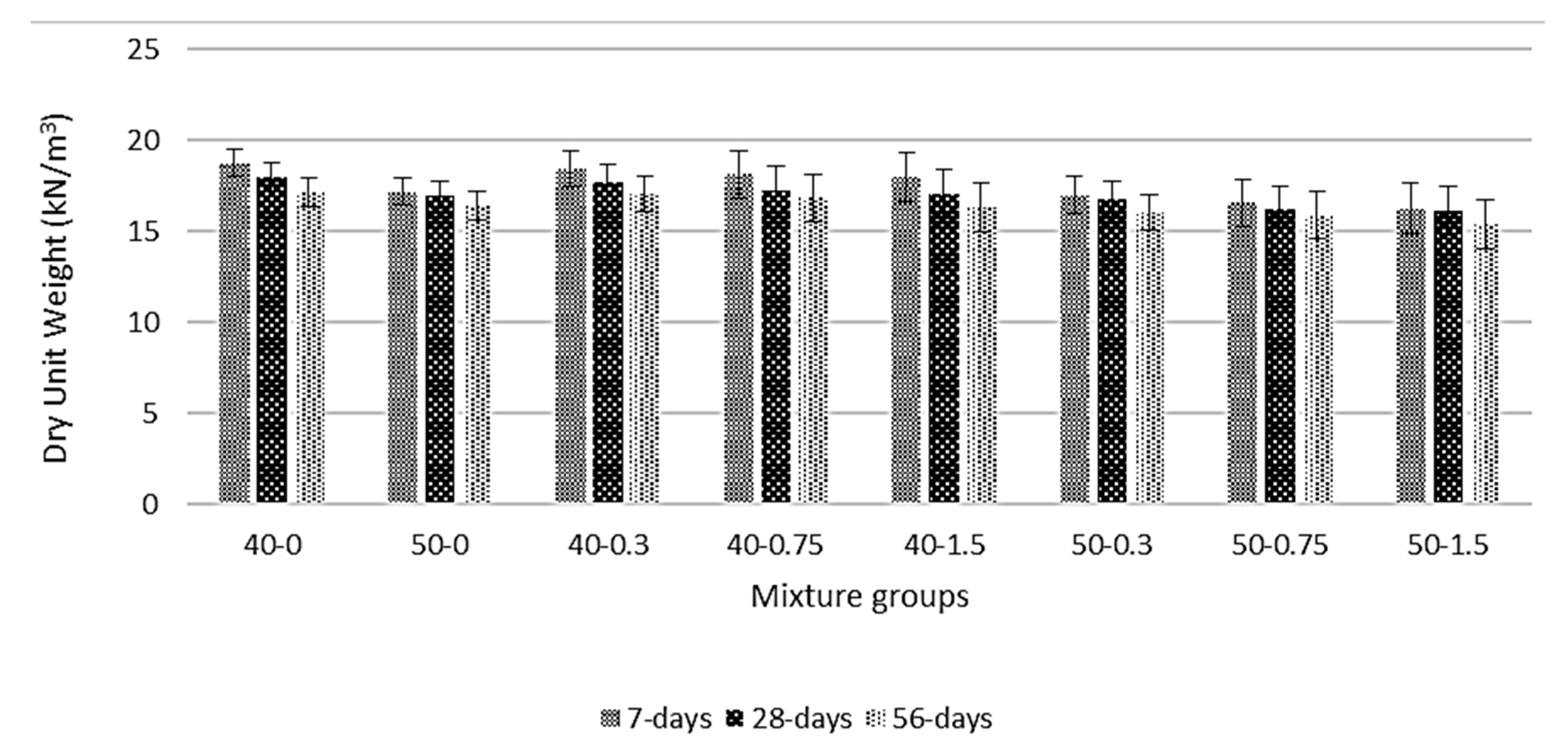 Materials 13 01952 g004