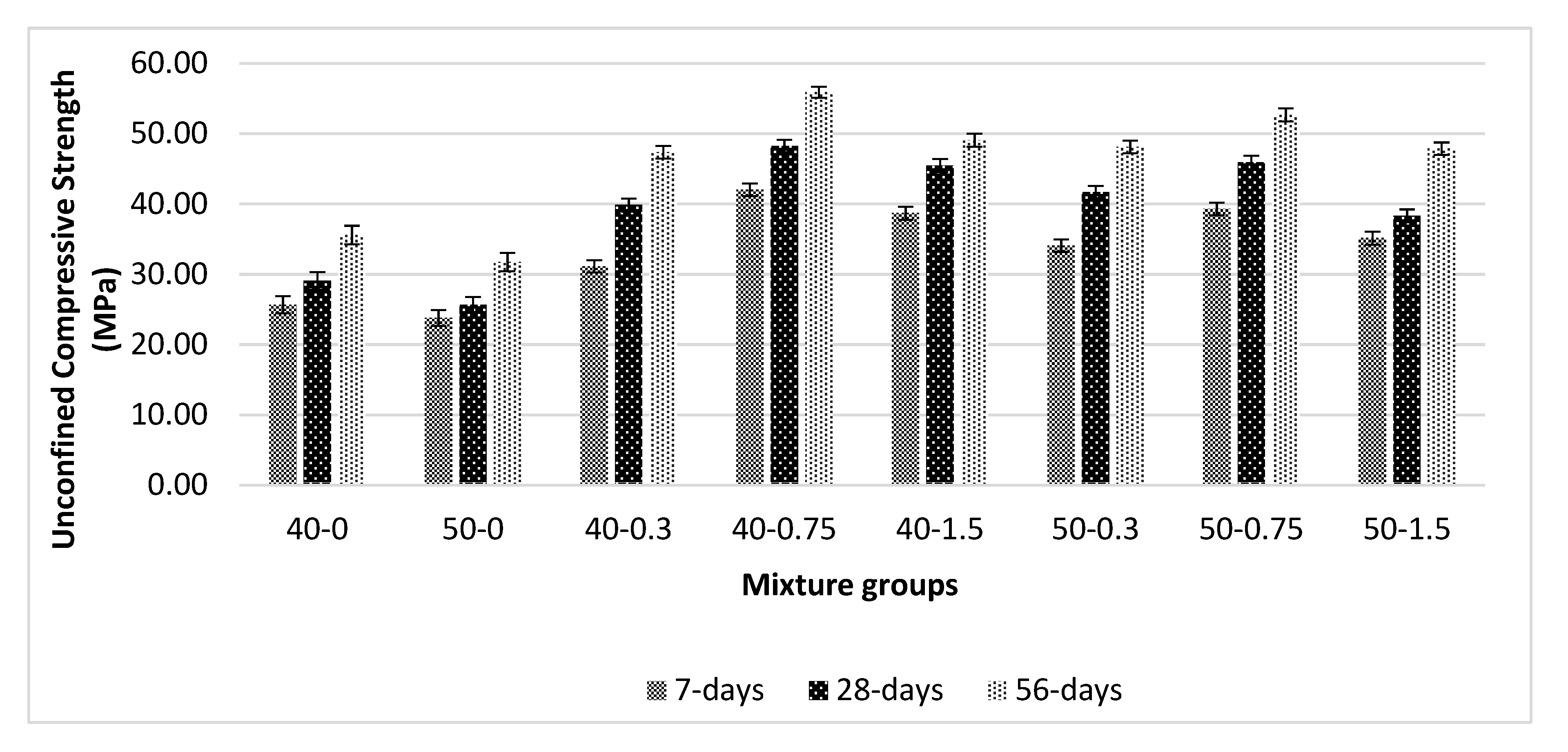 Materials 13 01952 g007