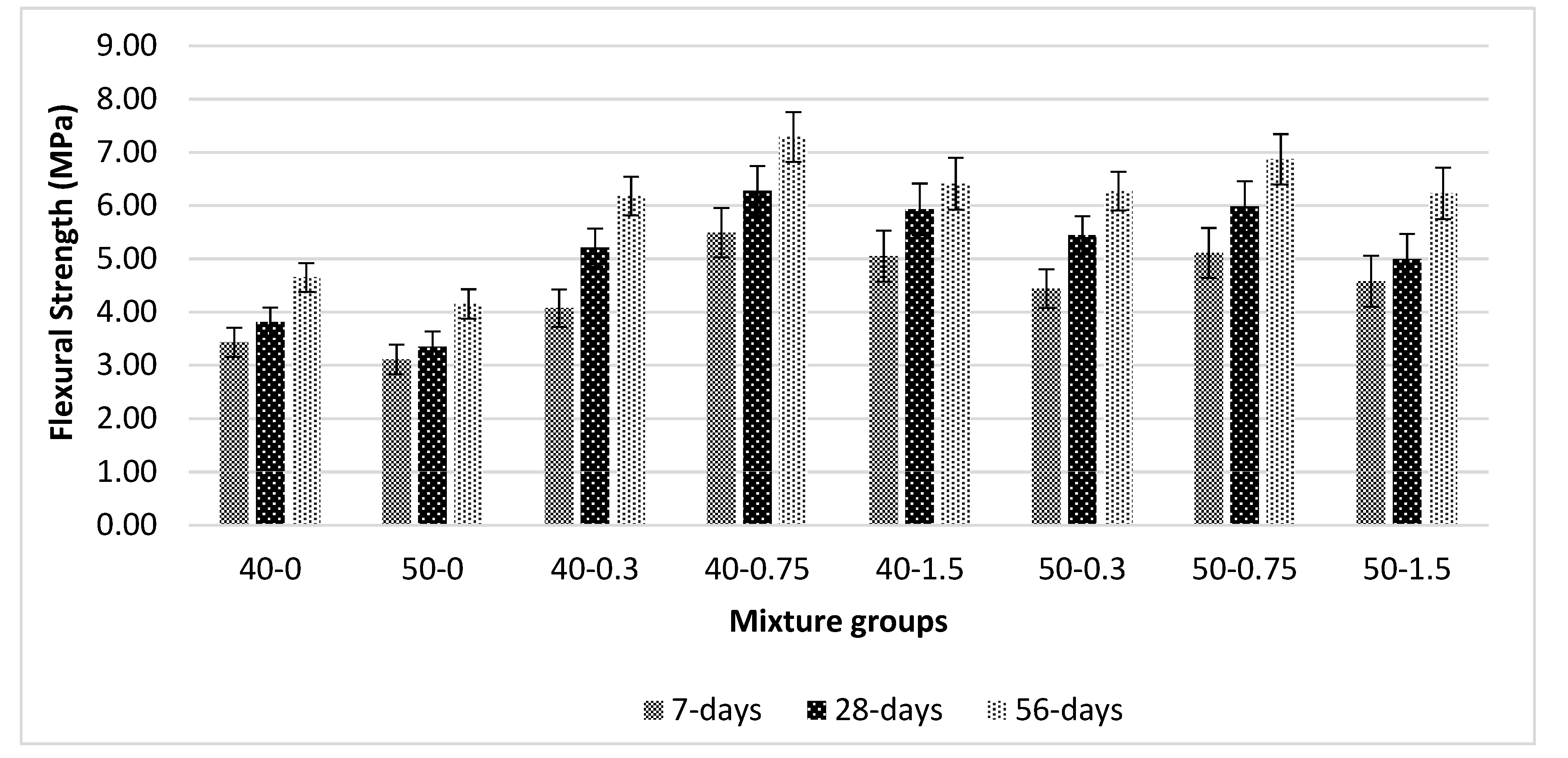 Materials 13 01952 g008