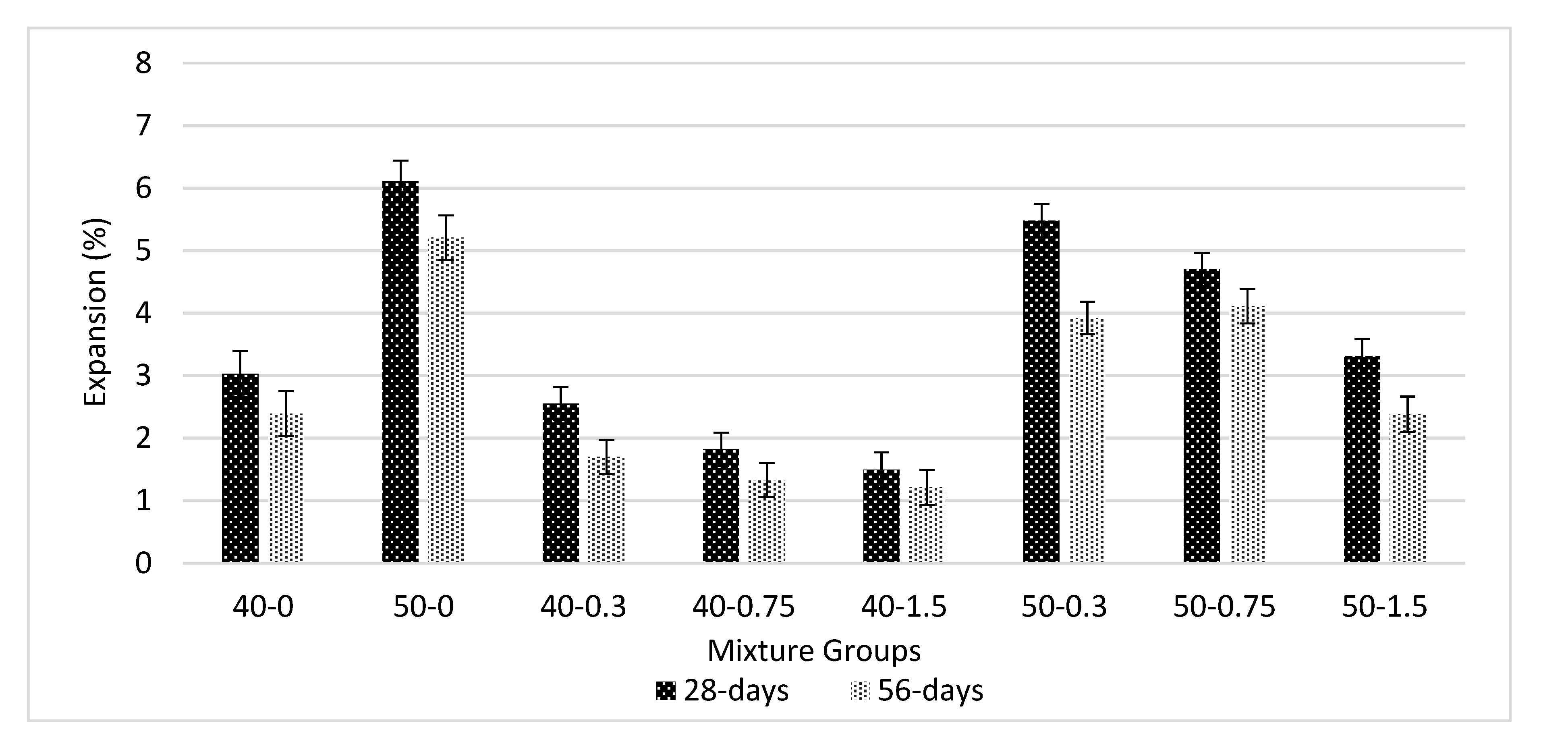 Materials 13 01952 g009