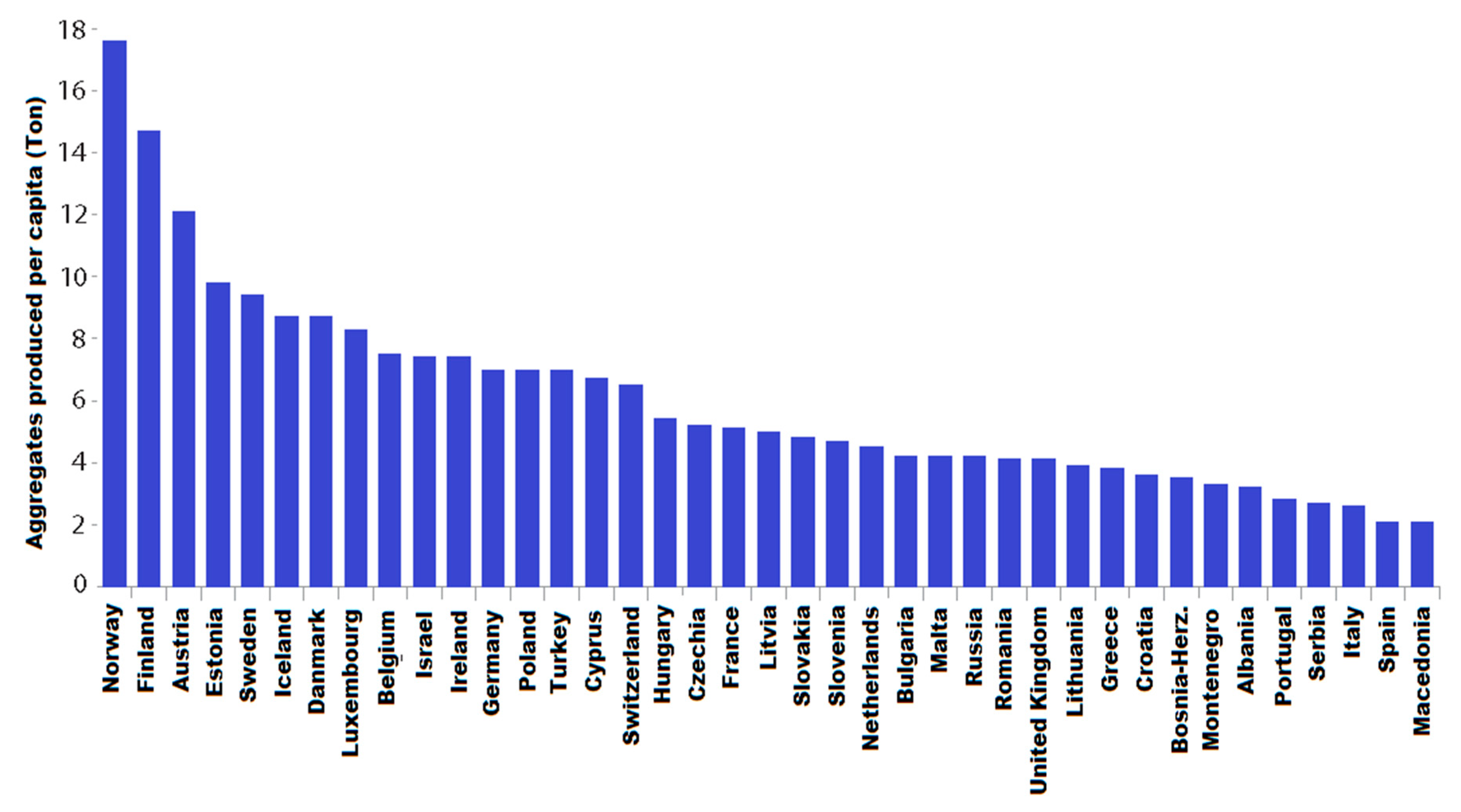 Materials 13 01954 g001