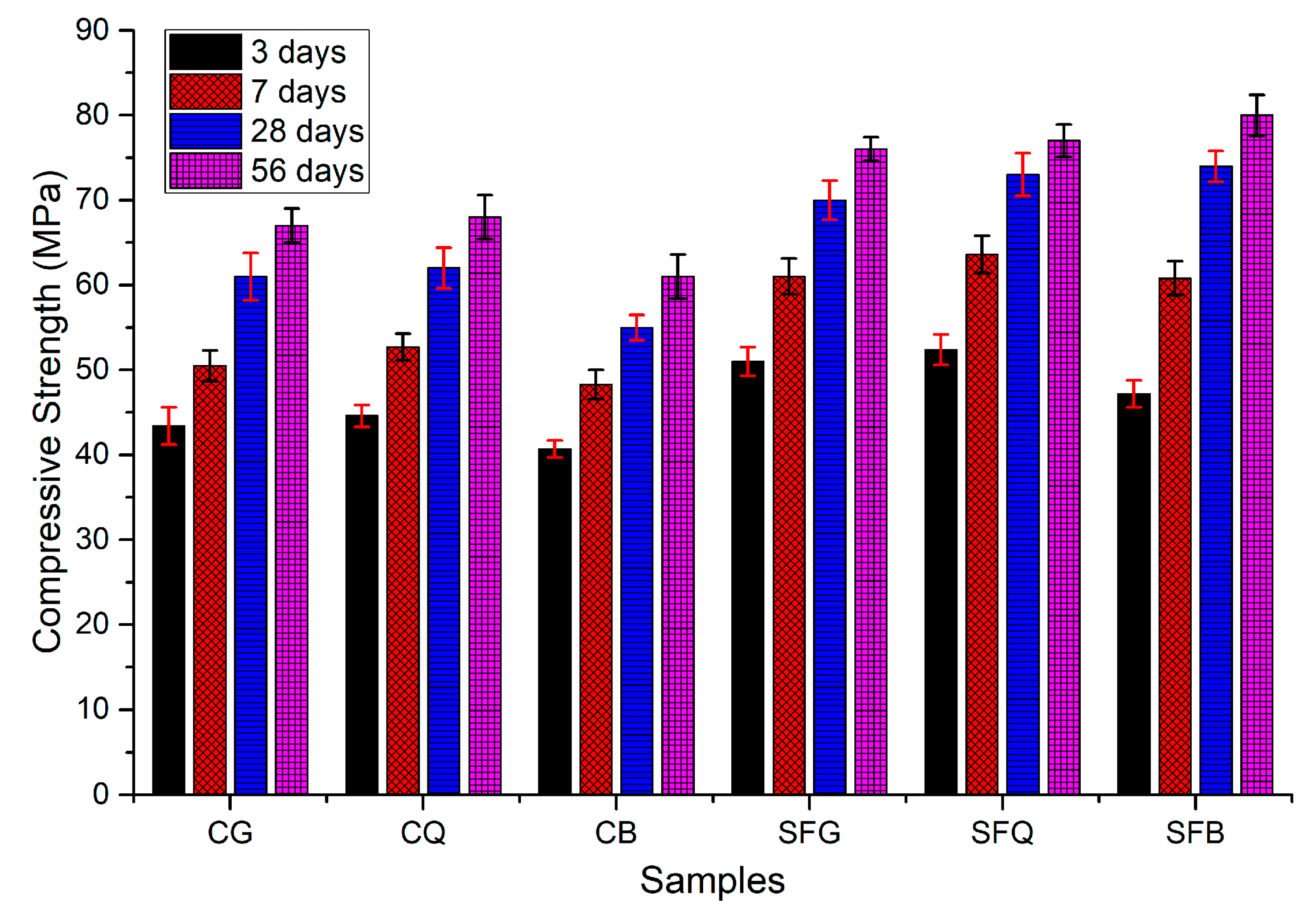 Materials 13 01954 g003