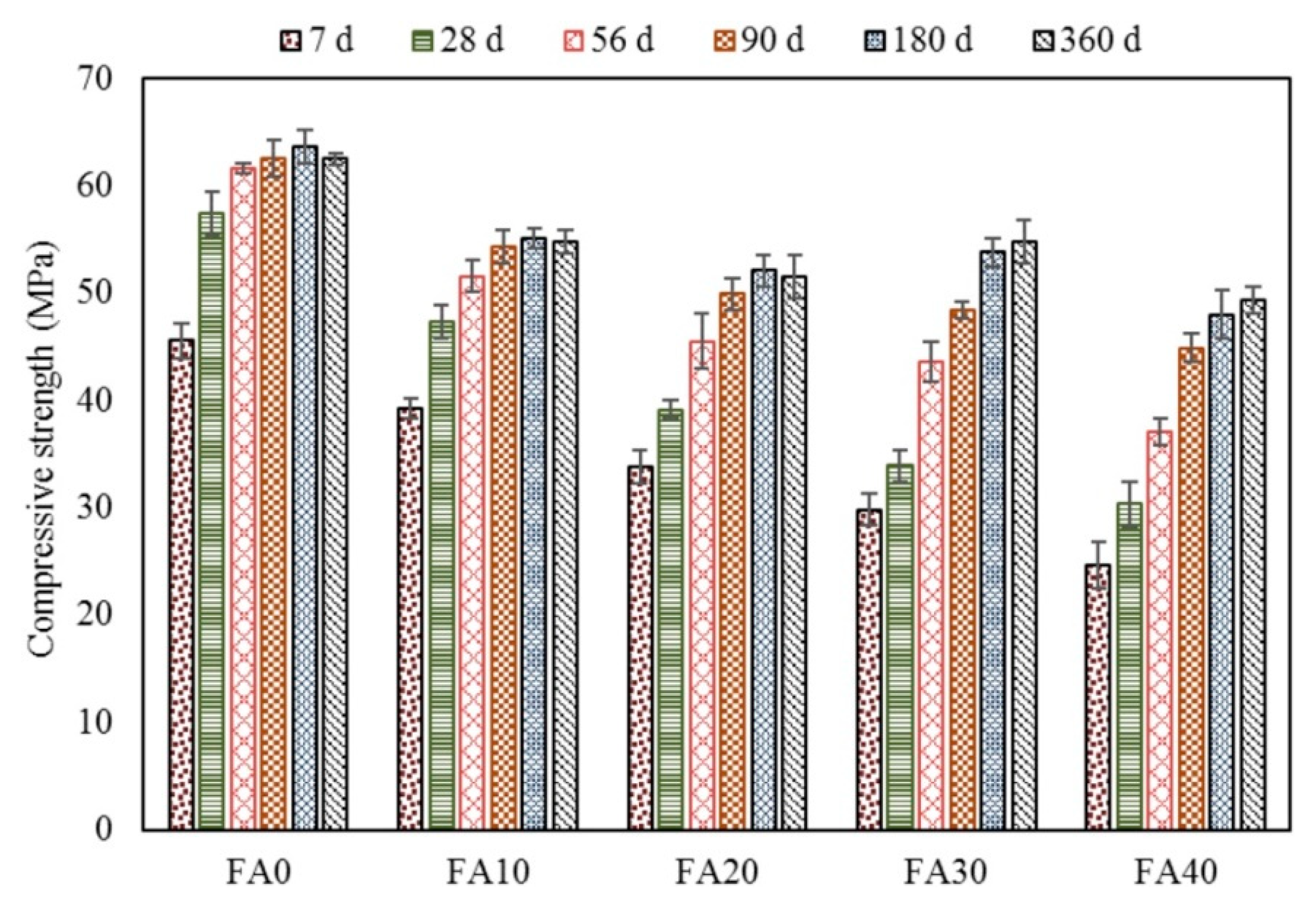 Materials 13 01954 g006