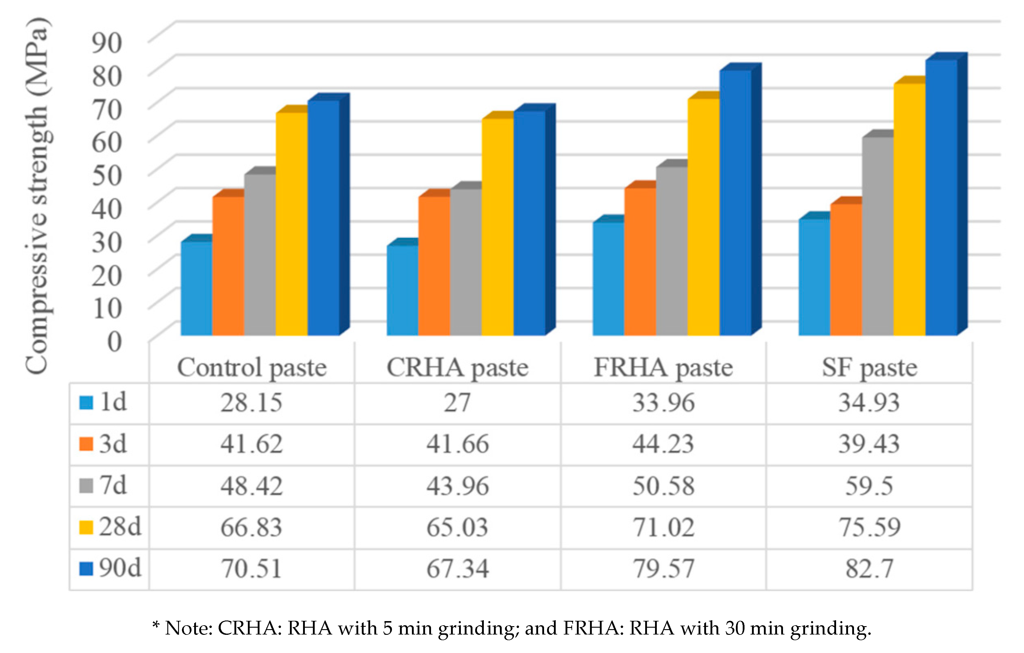Materials 13 01954 g008