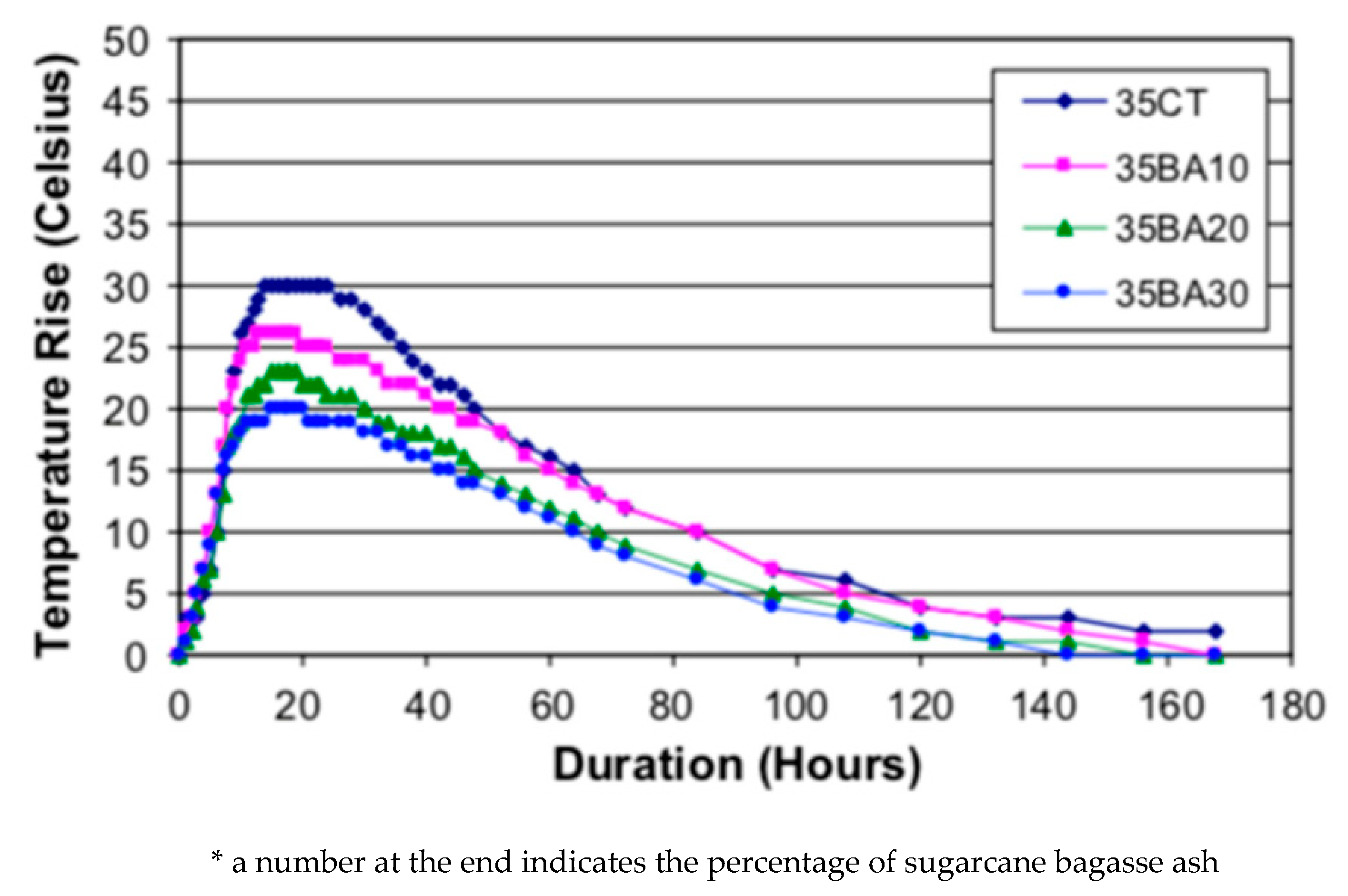 Materials 13 01954 g011
