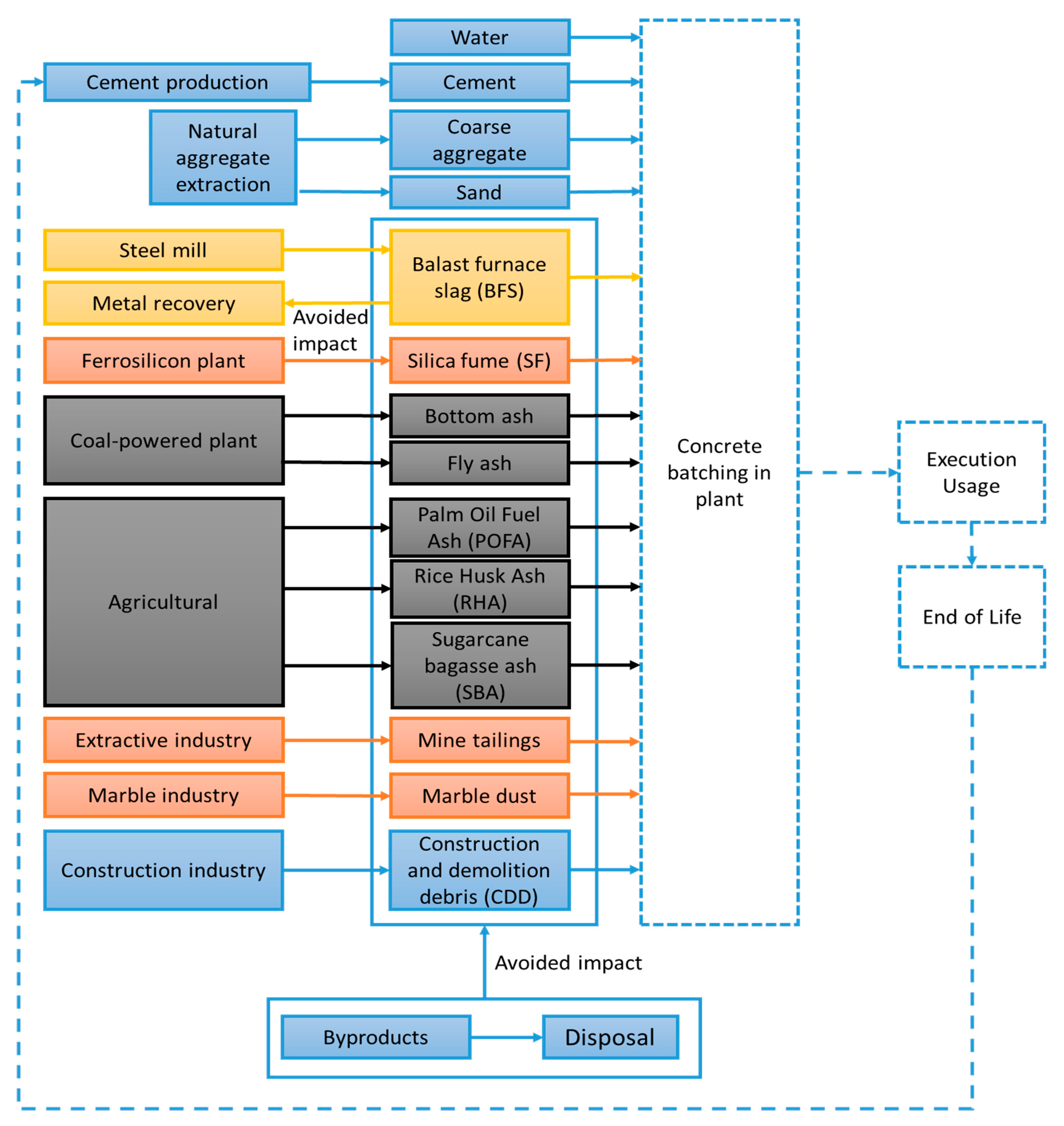Materials 13 01954 g013