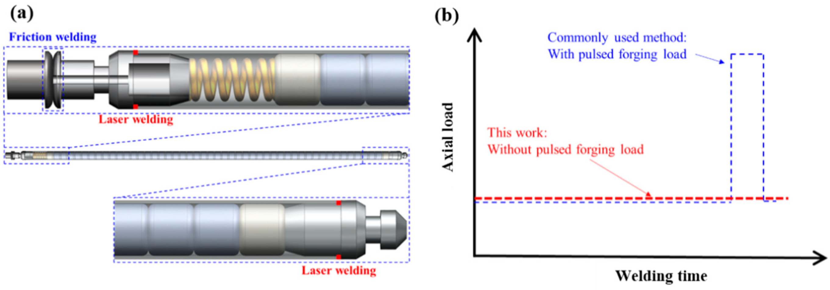 Materials 13 01957 g001