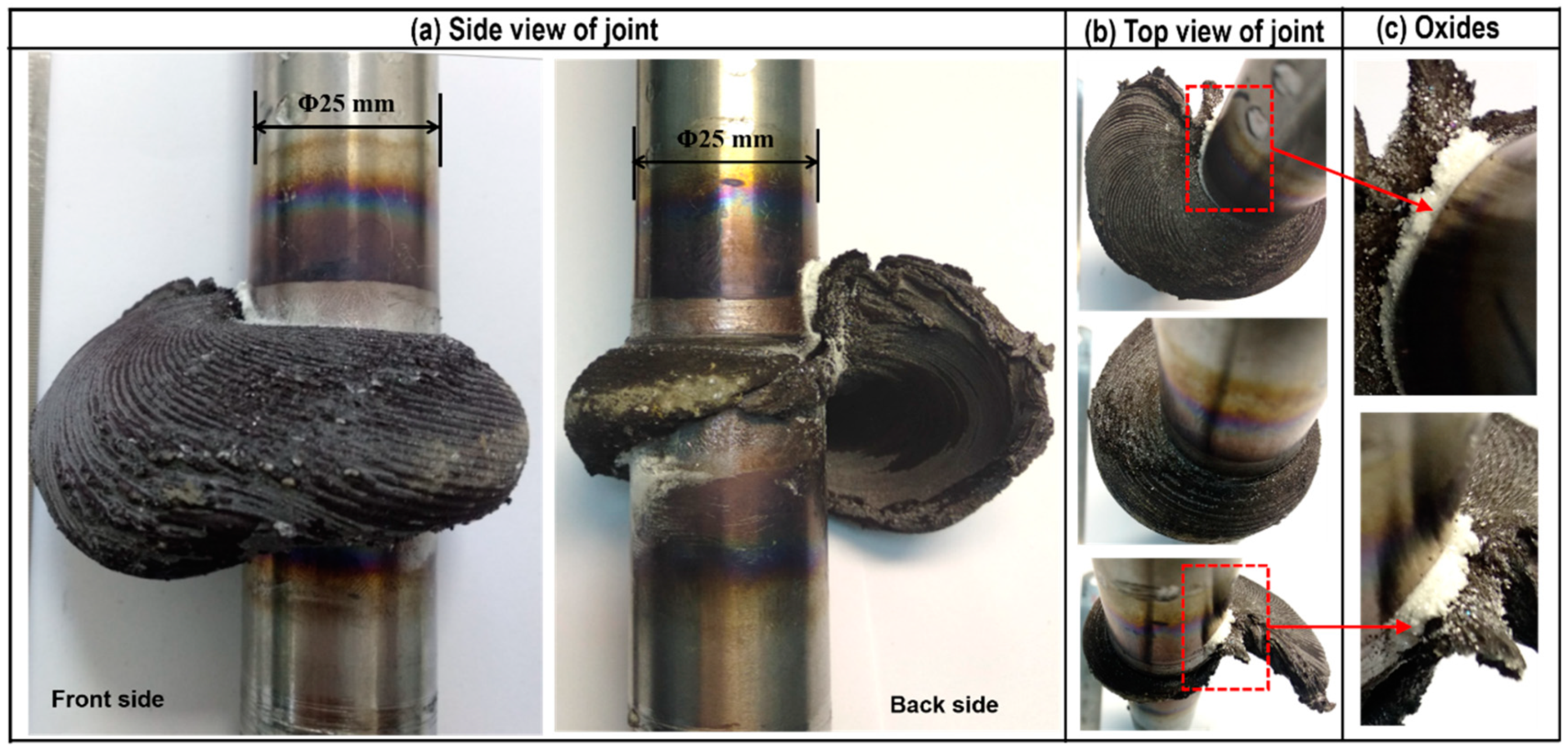Materials 13 01957 g004
