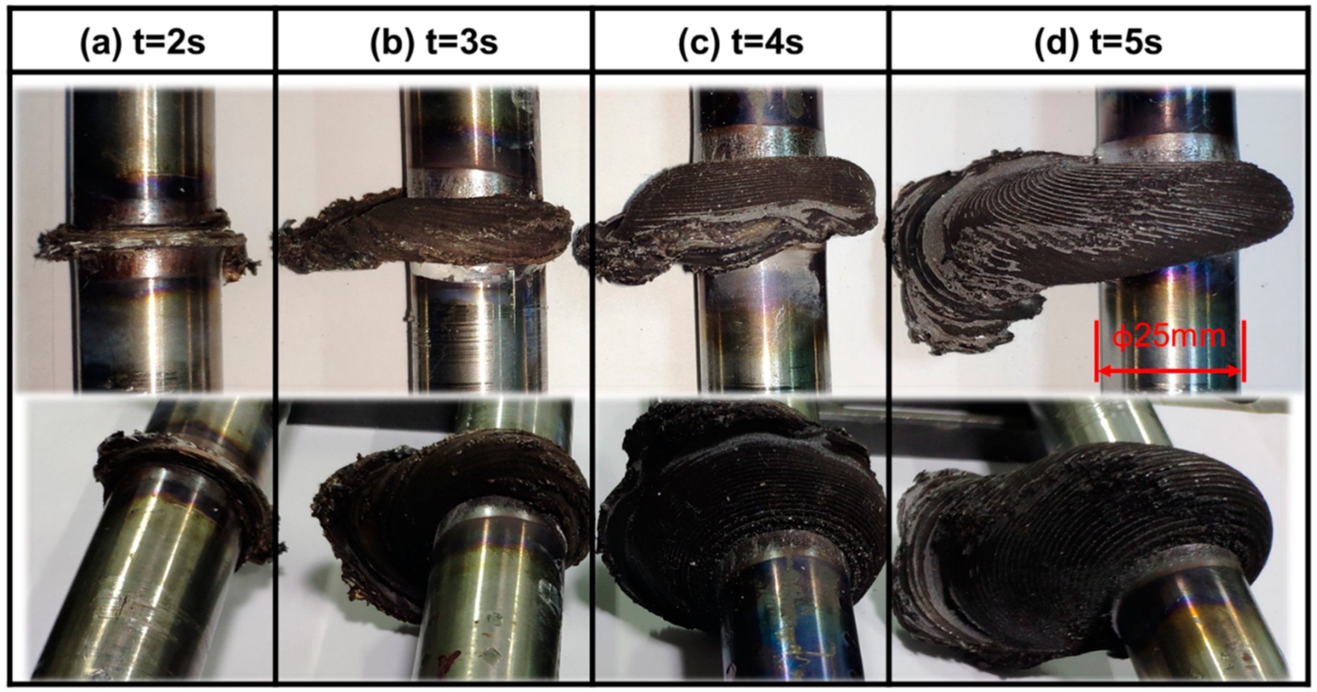 Materials 13 01957 g005