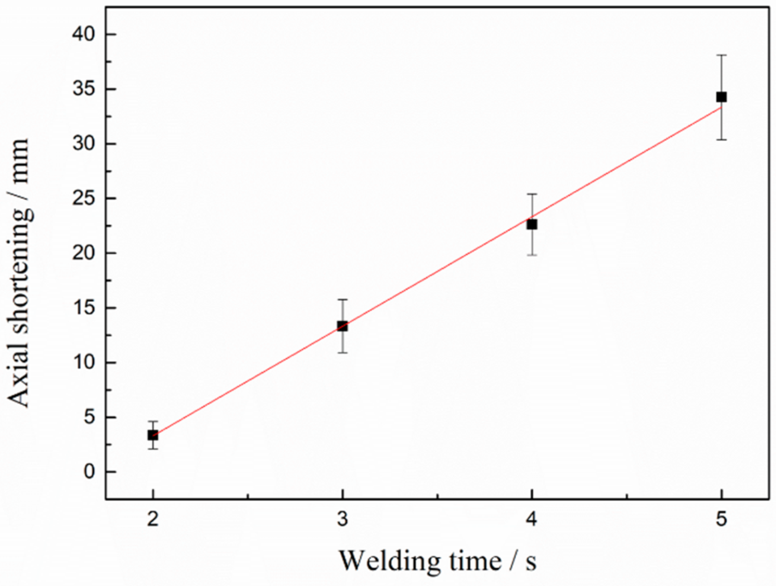 Materials 13 01957 g006