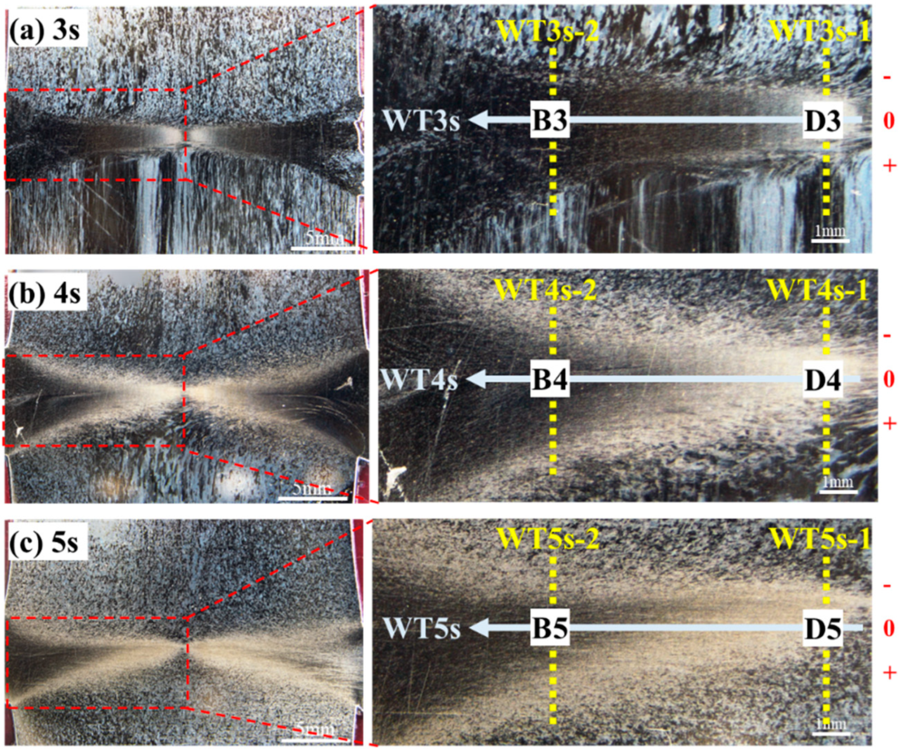 Materials 13 01957 g010