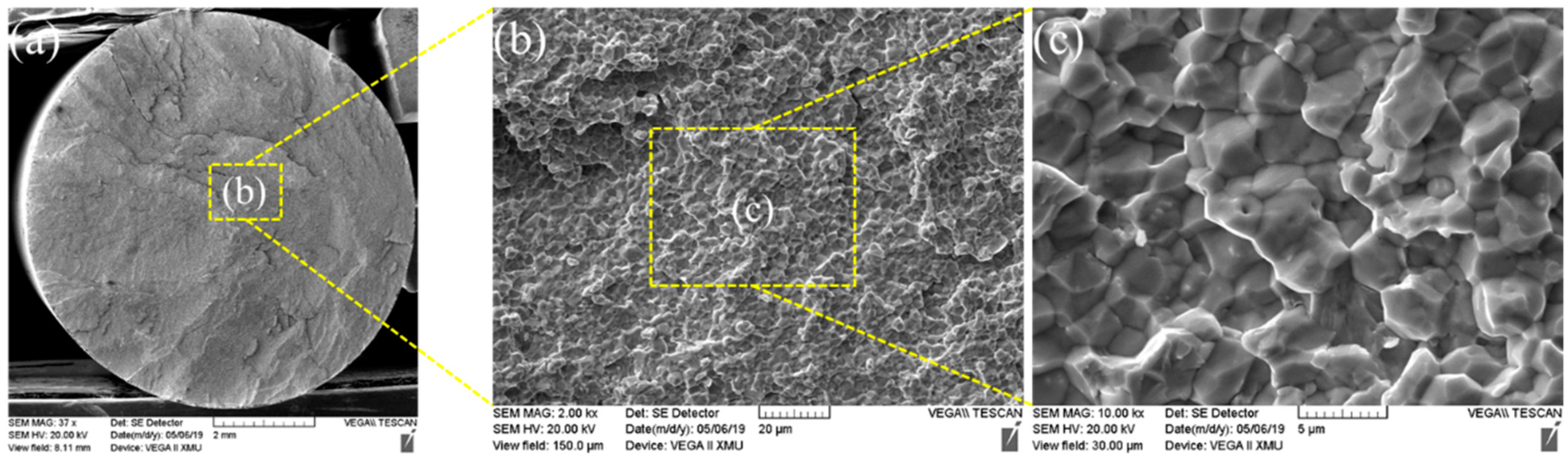 Materials 13 01957 g015