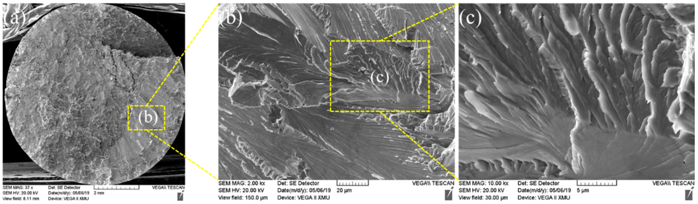 Materials 13 01957 g017