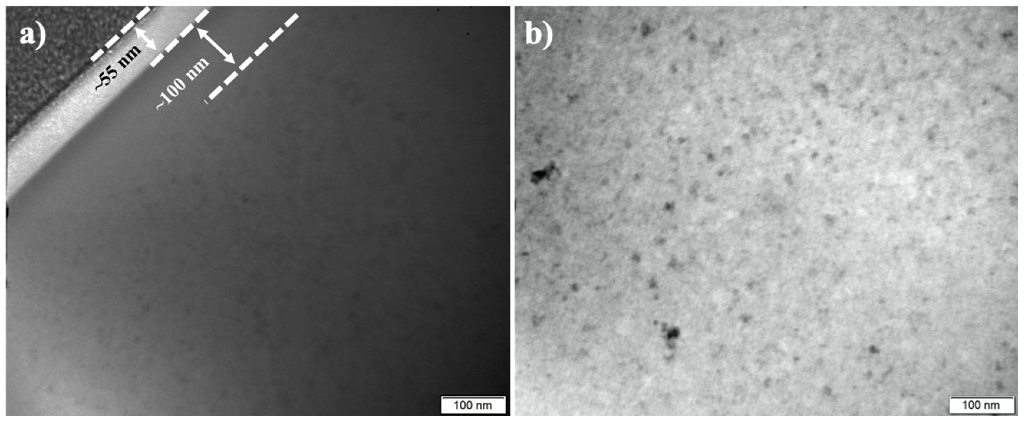 Materials 13 01960 g003