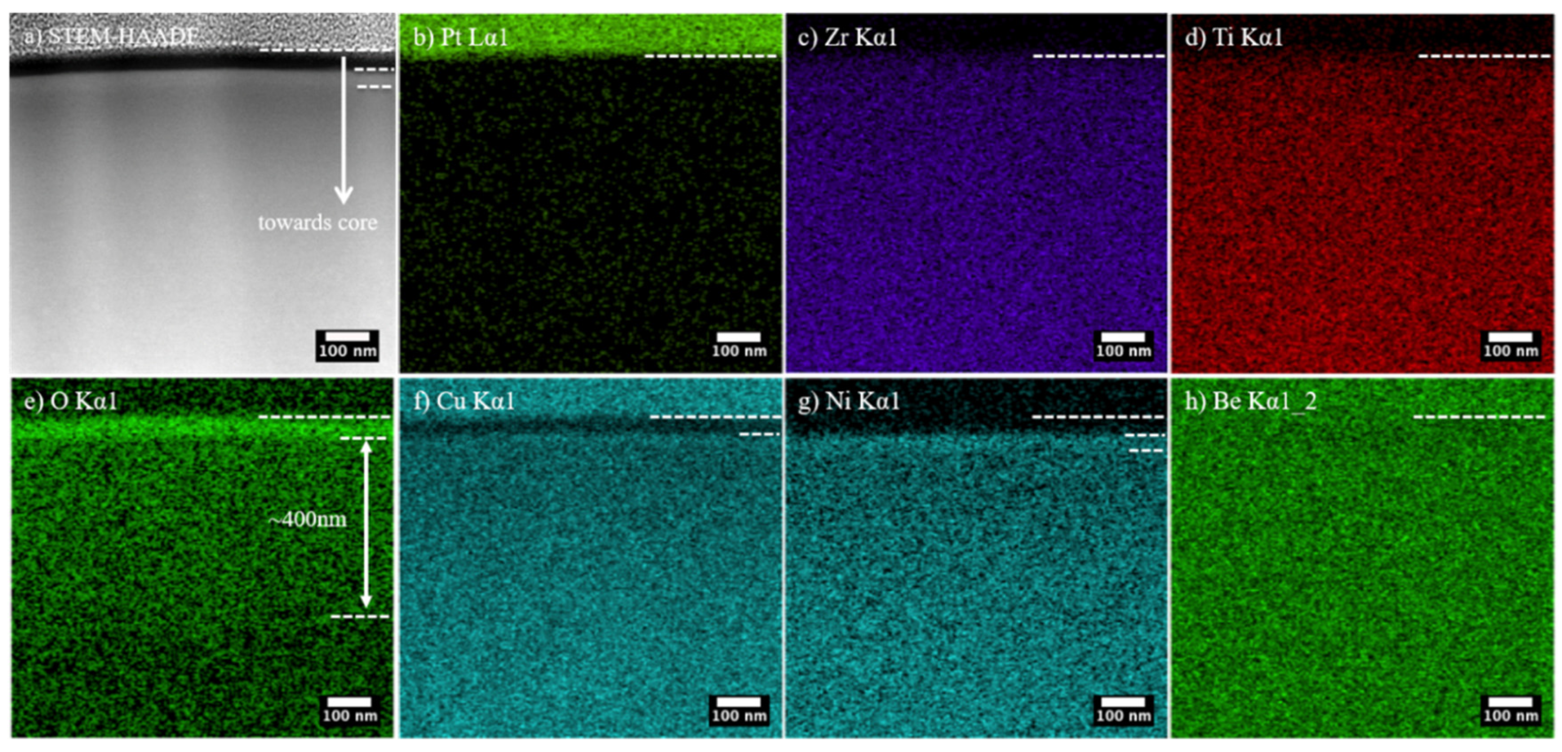 Materials 13 01960 g004