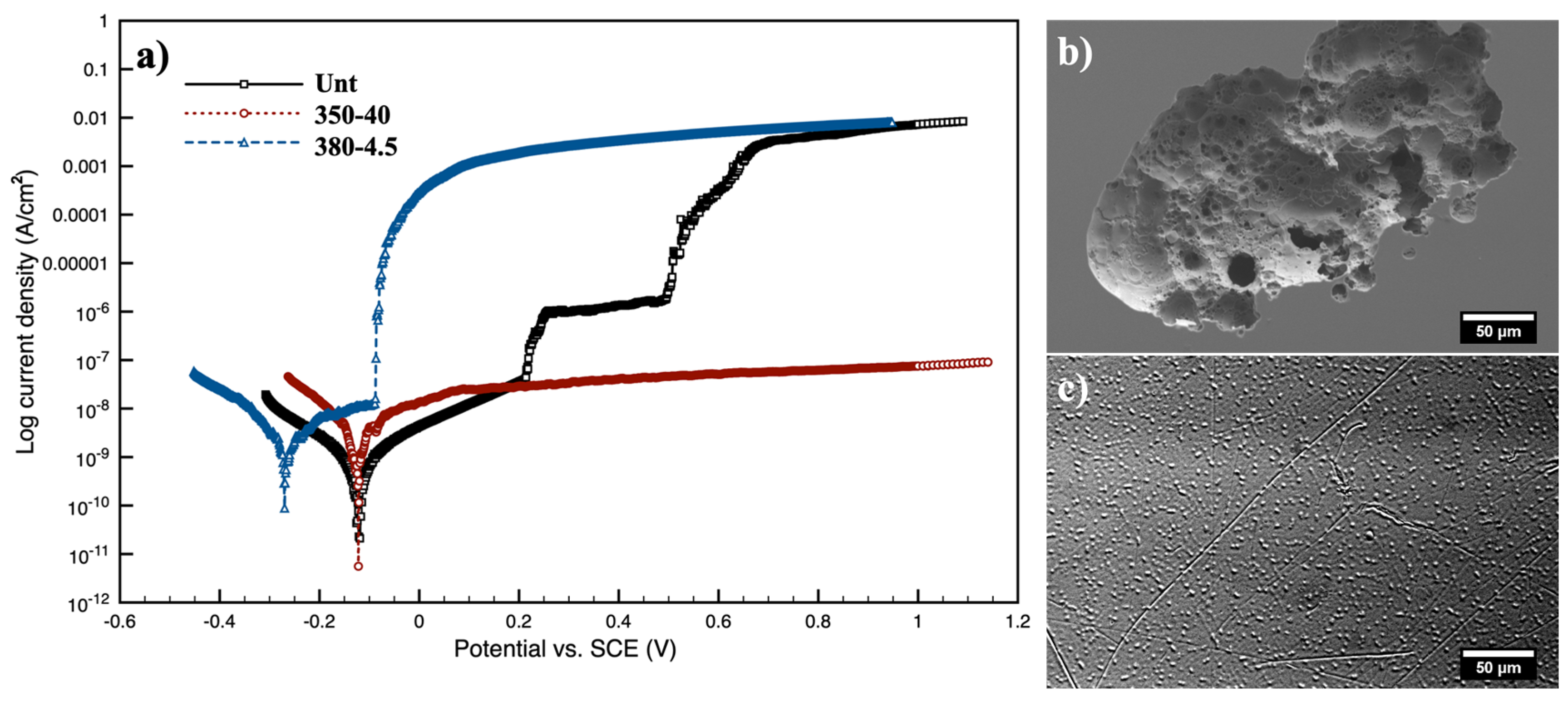 Materials 13 01960 g009