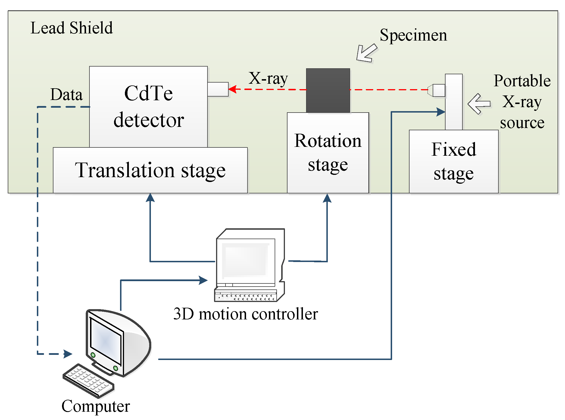 Materials 13 01963 g001 Materials 13 01963 g001