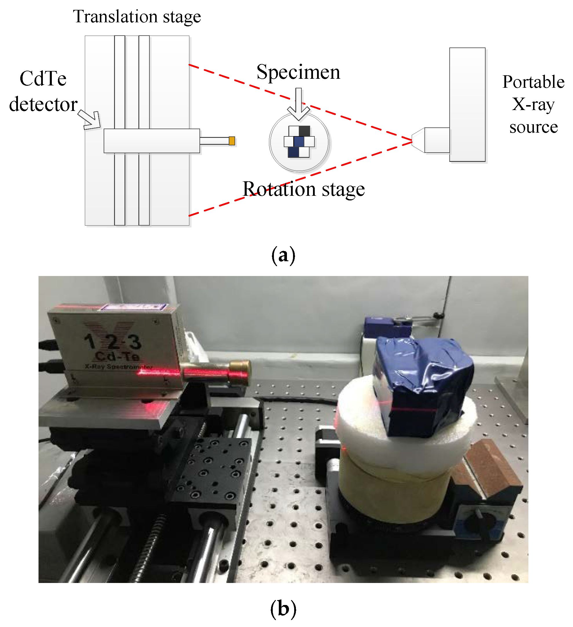 Materials 13 01963 g003 Materials 13 01963 g003