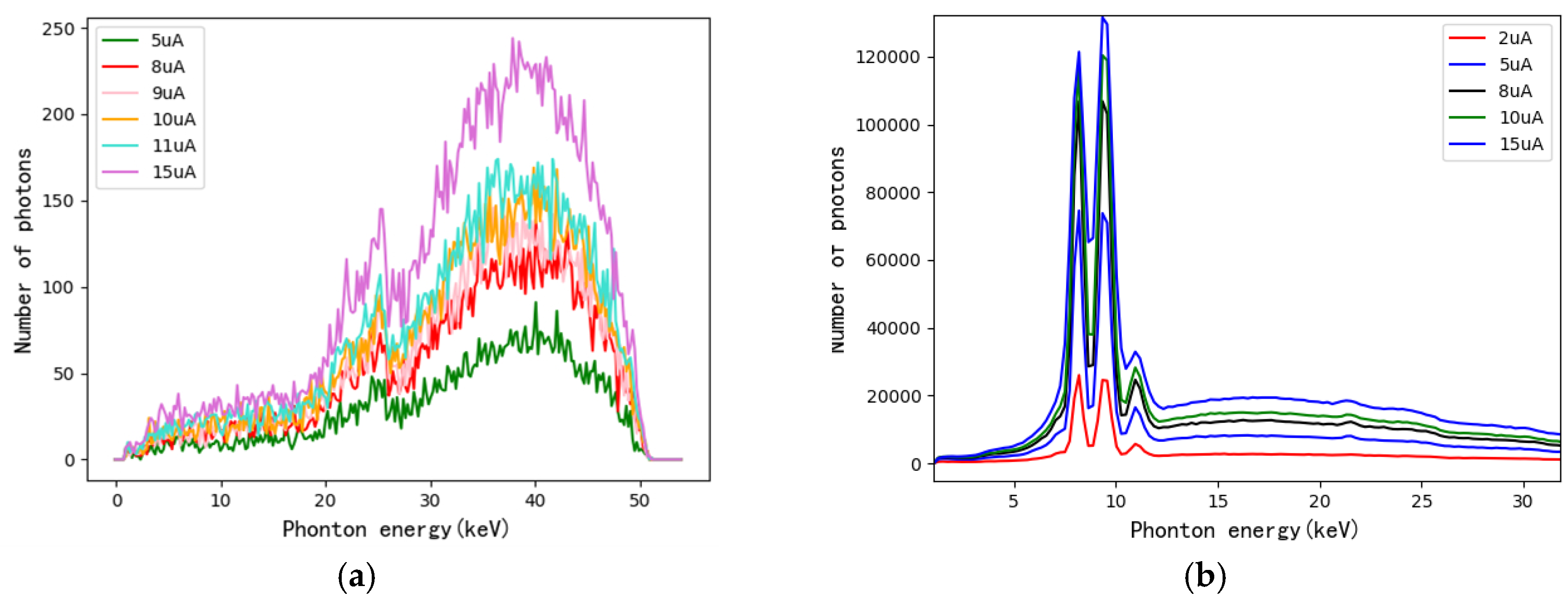 Materials 13 01963 g004 Materials 13 01963 g004