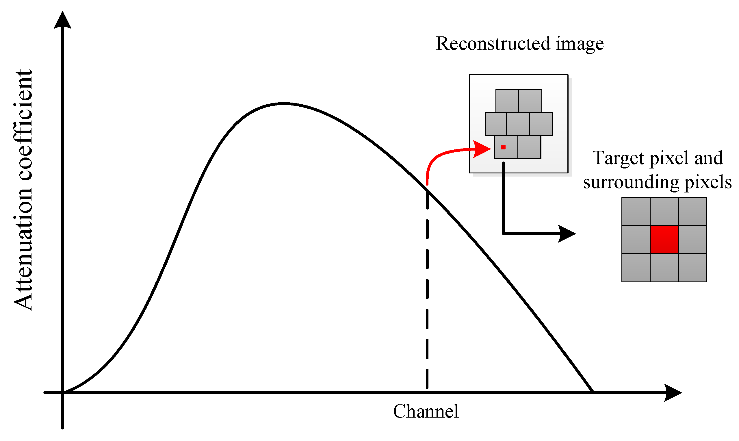 Materials 13 01963 g005 Materials 13 01963 g005