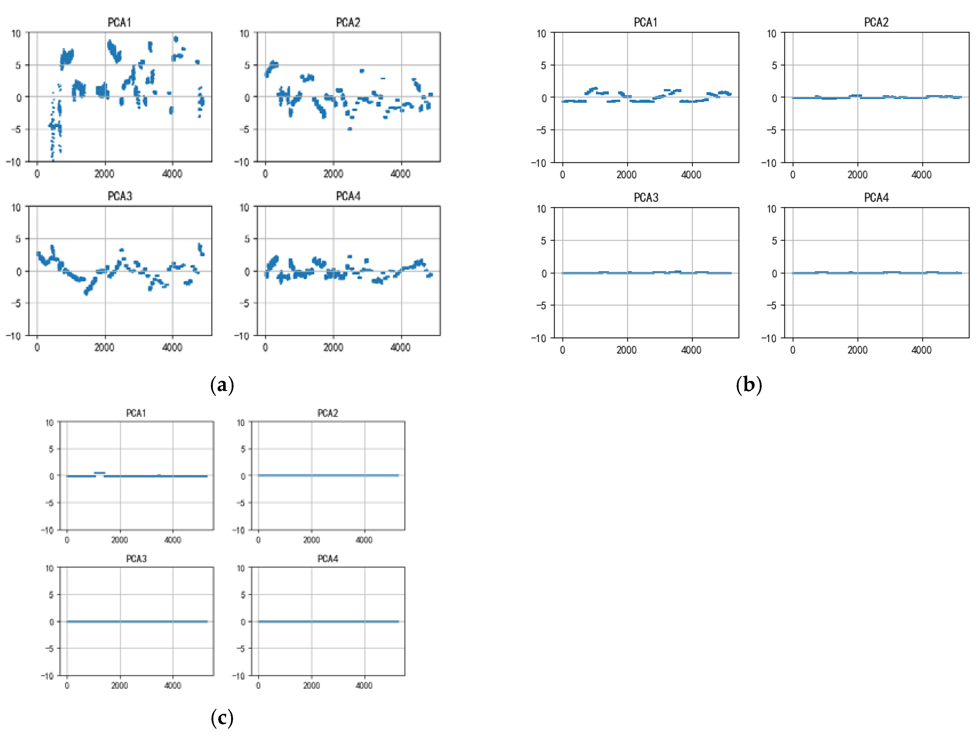 Materials 13 01963 g012 Materials 13 01963 g012