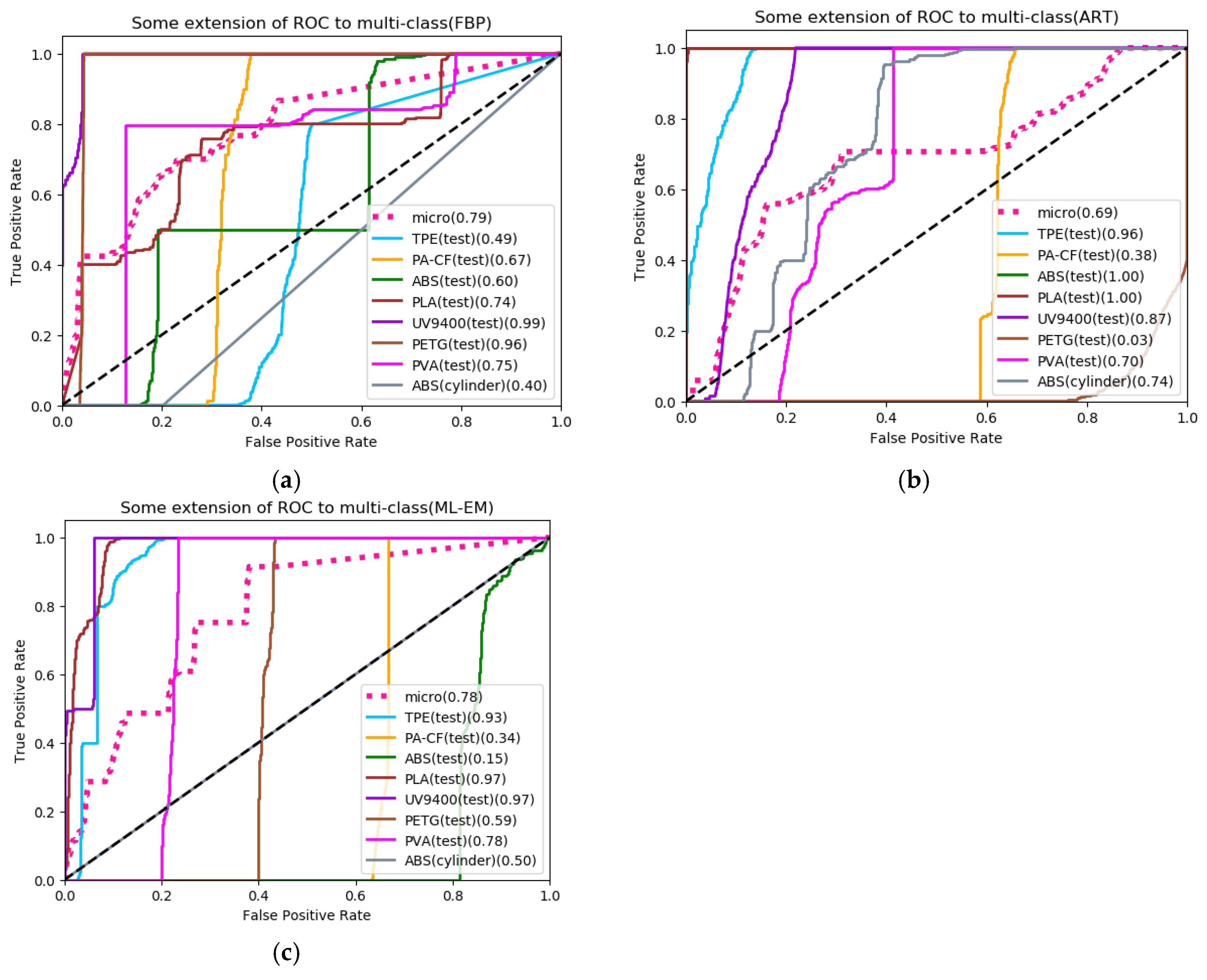 Materials 13 01963 g014 Materials 13 01963 g014