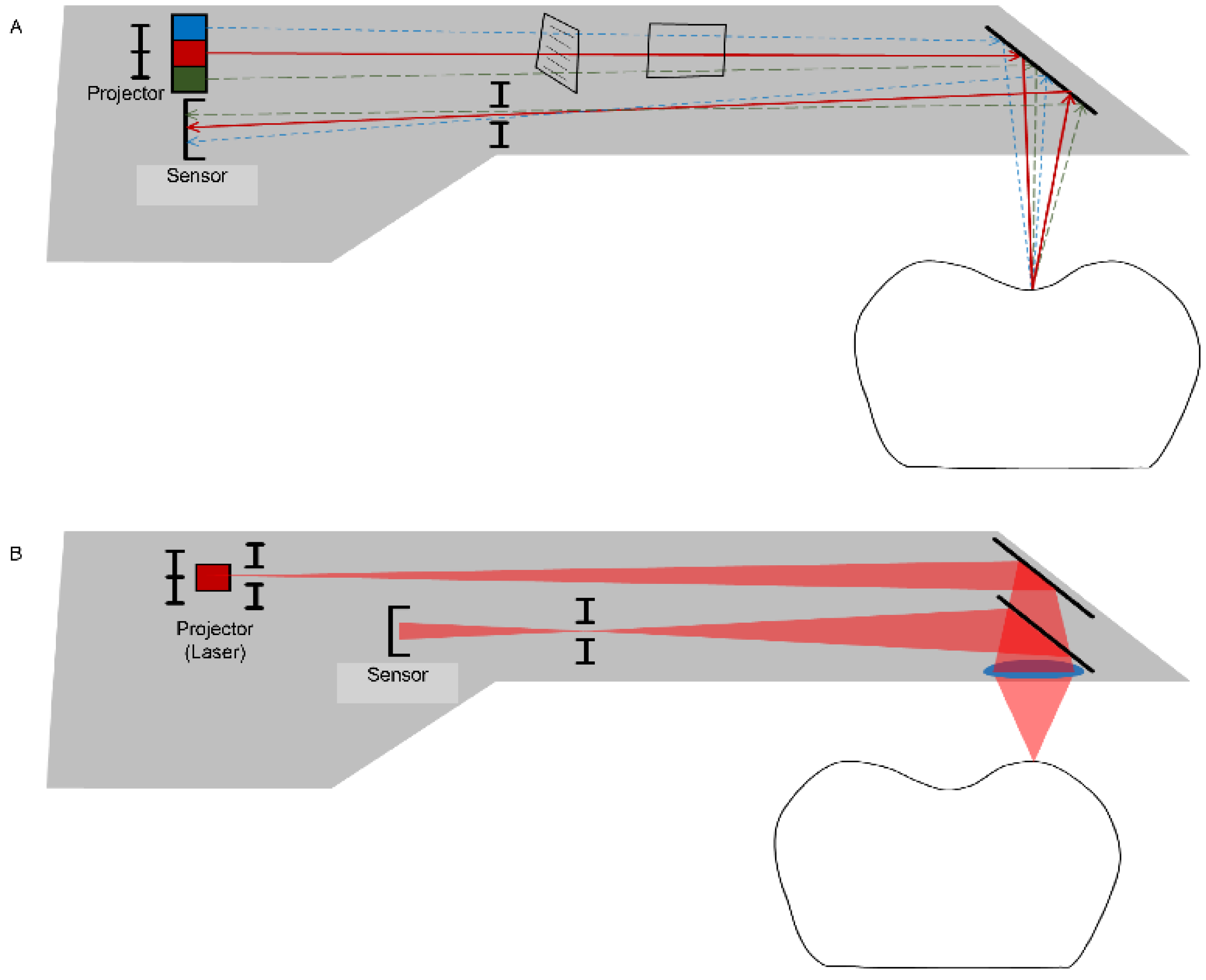 Materials 13 01964 g003