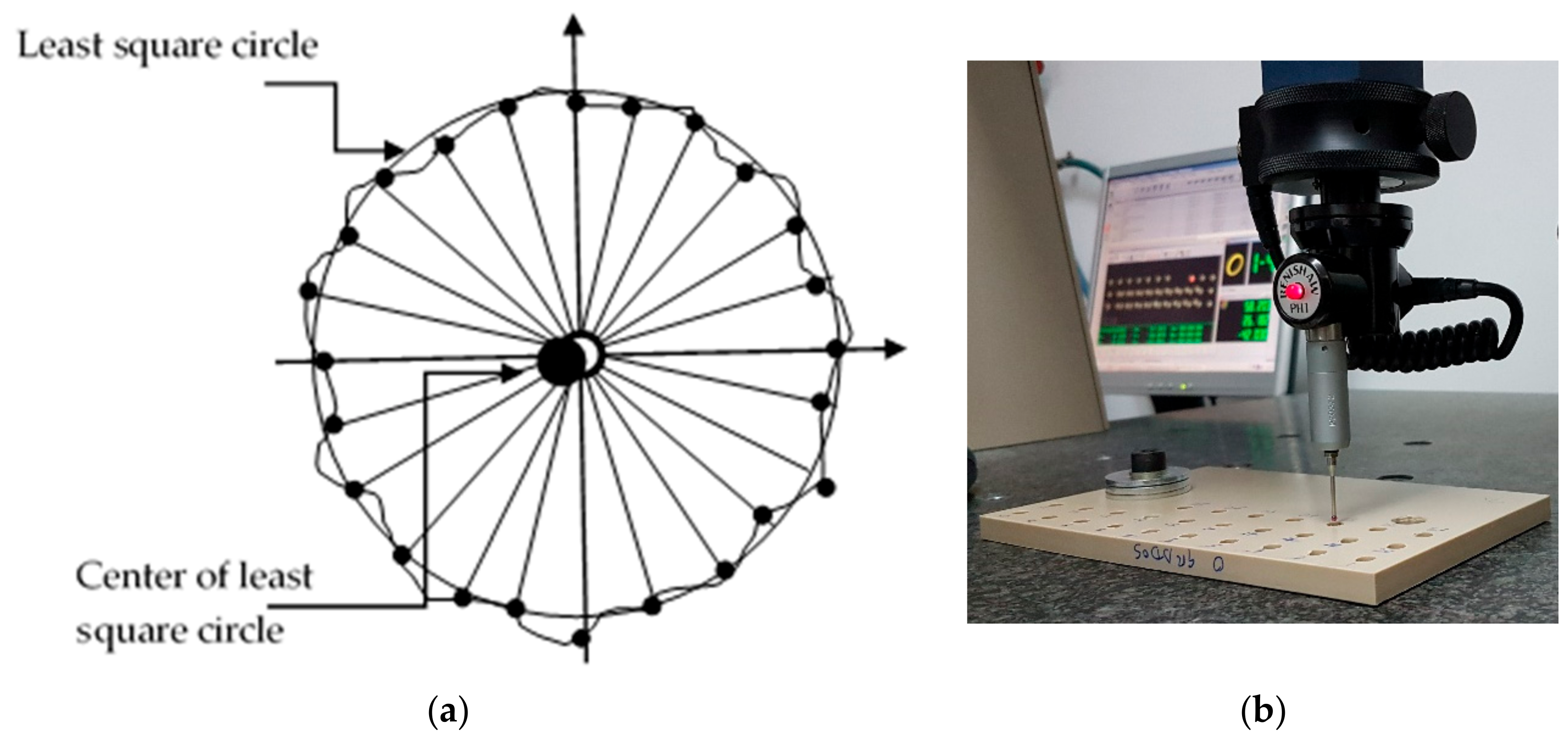 Materials 13 01965 g002