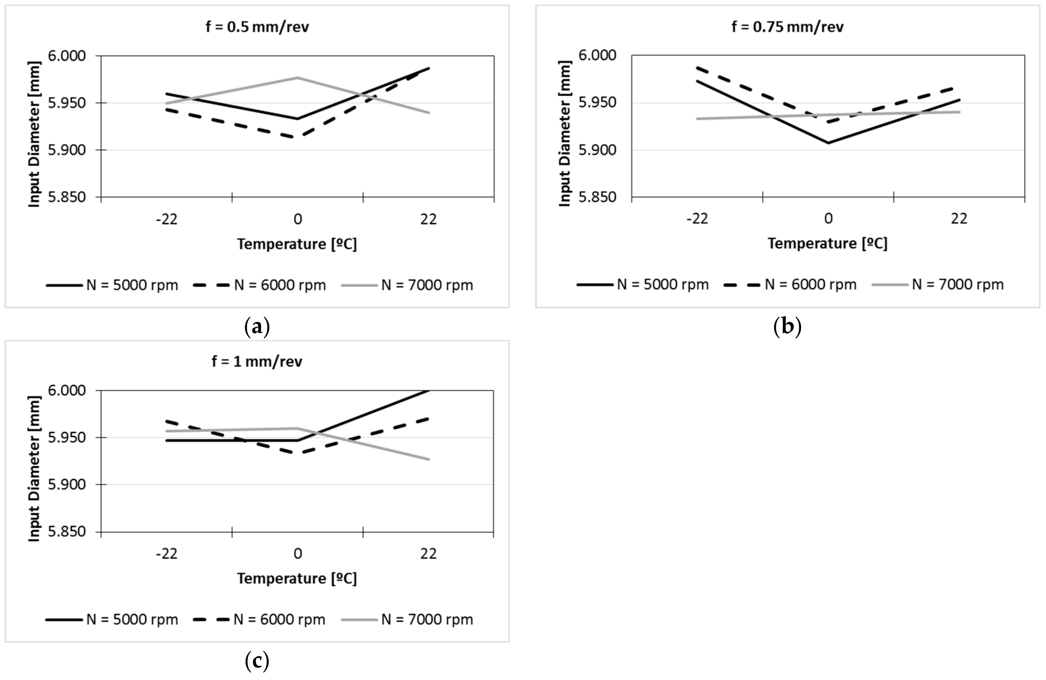Materials 13 01965 g003