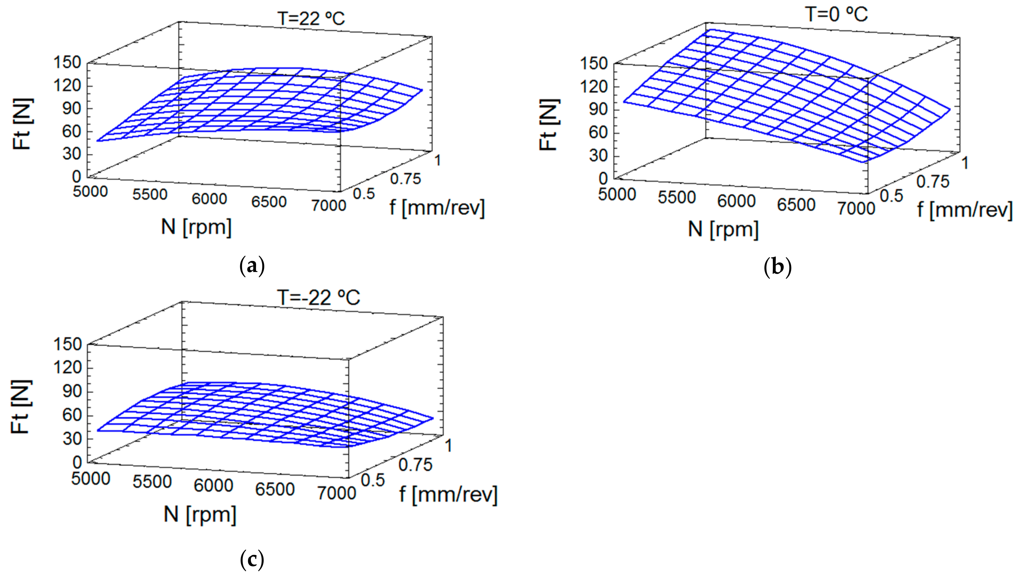 Materials 13 01965 g004