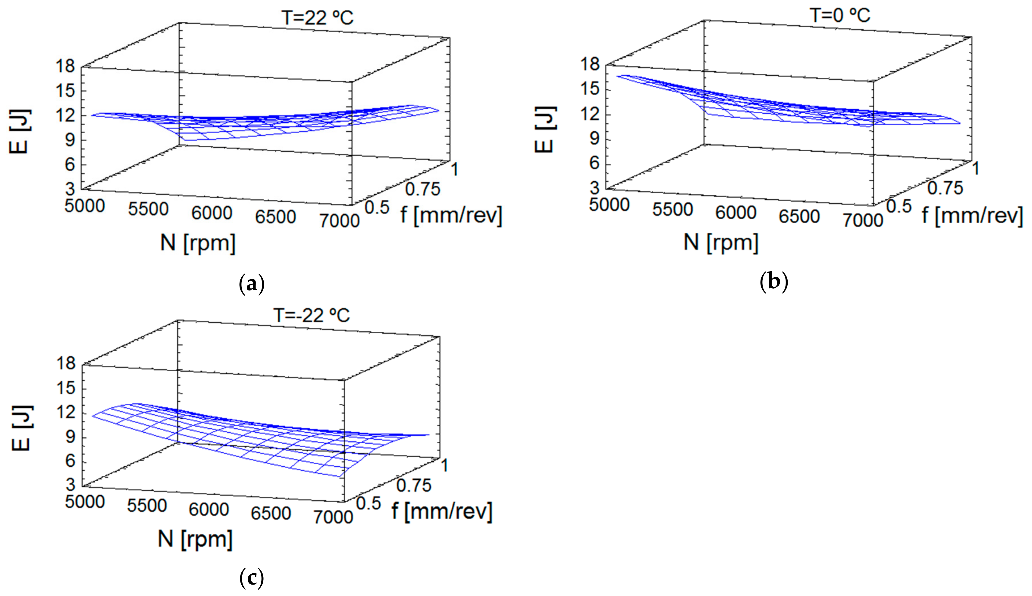 Materials 13 01965 g005