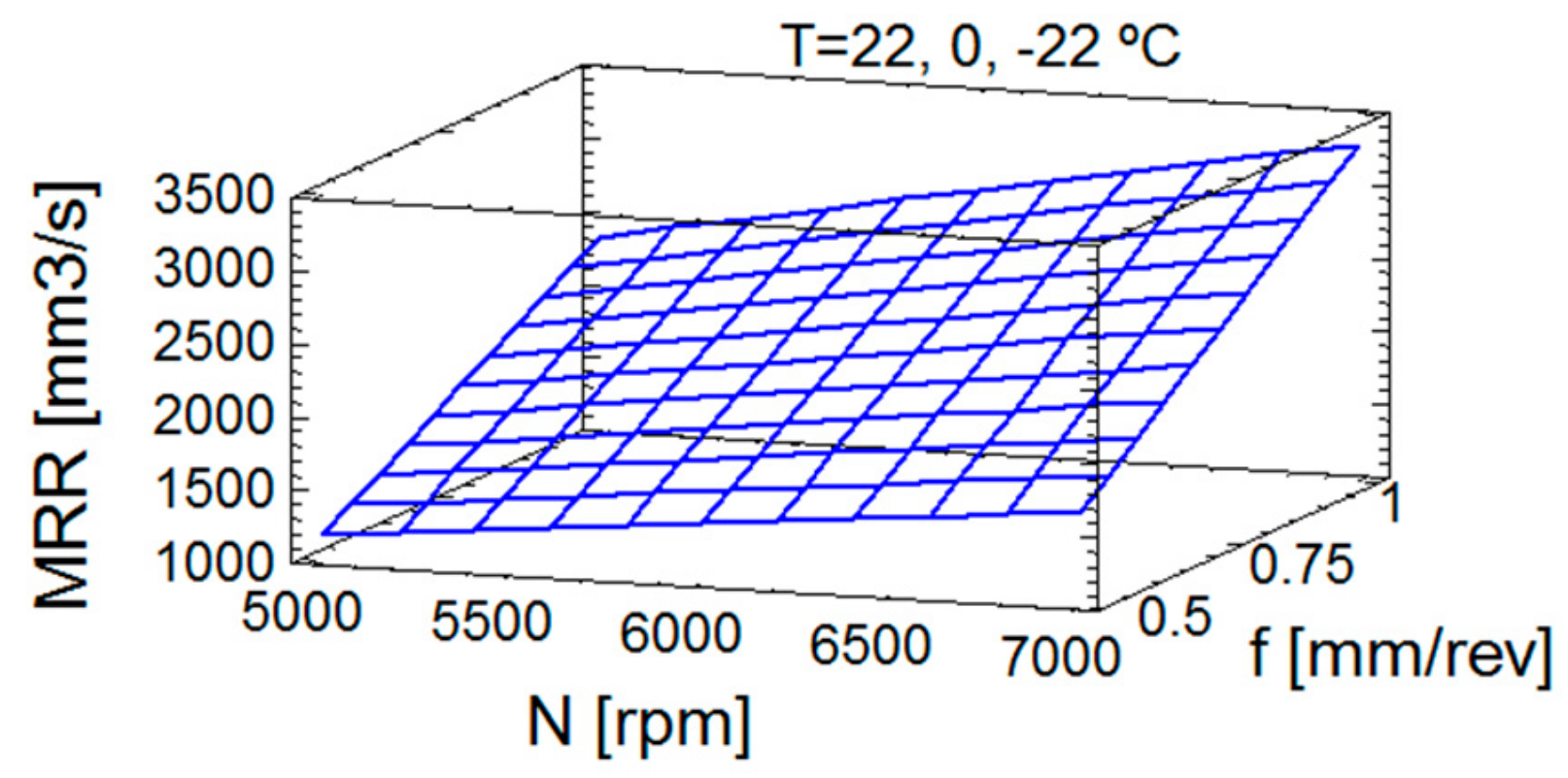 Materials 13 01965 g006