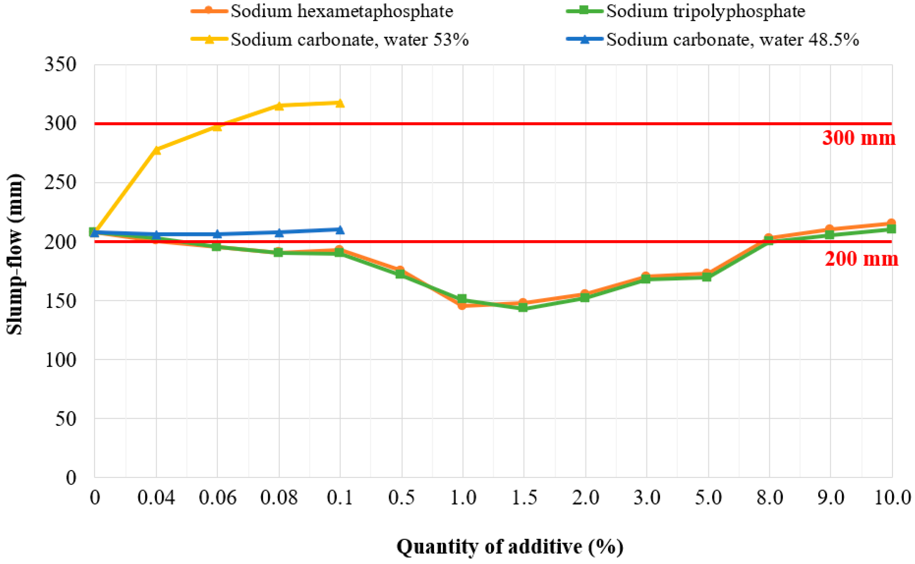 Materials 13 01972 g002